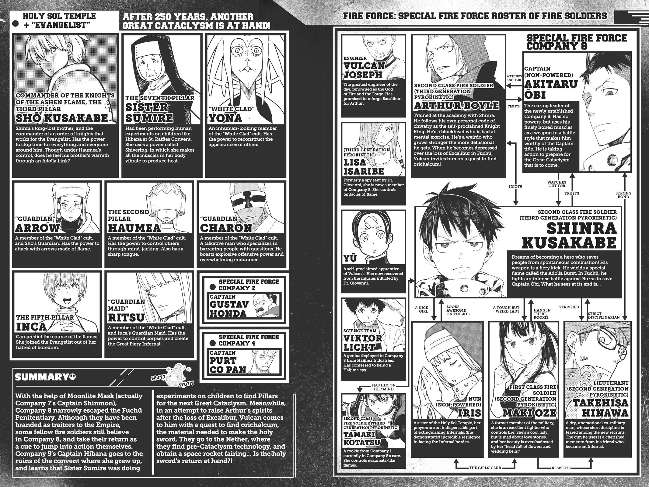 Fire Force - Chapter 205 - Page 4