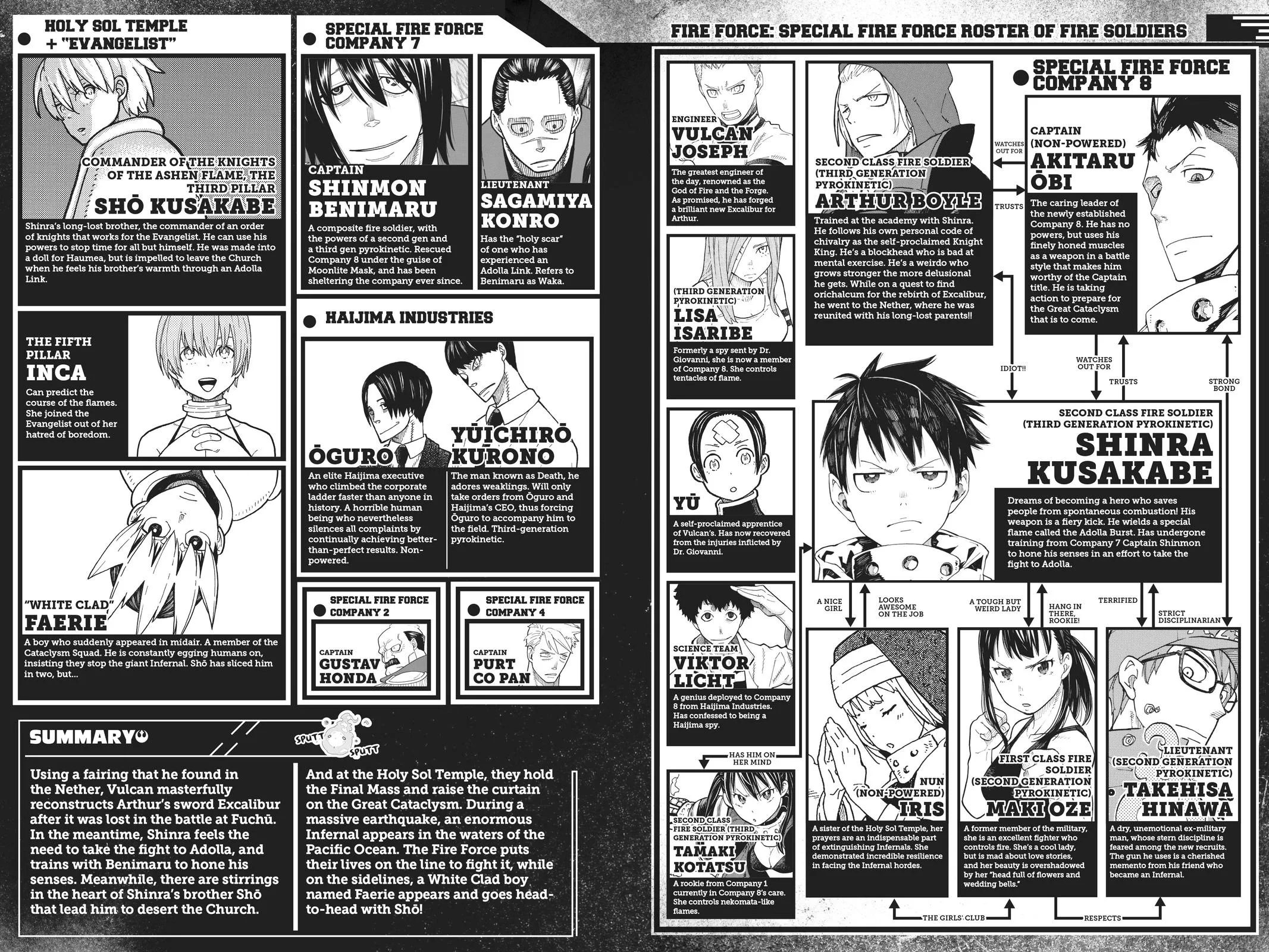Fire Force - Chapter 214 - Page 4