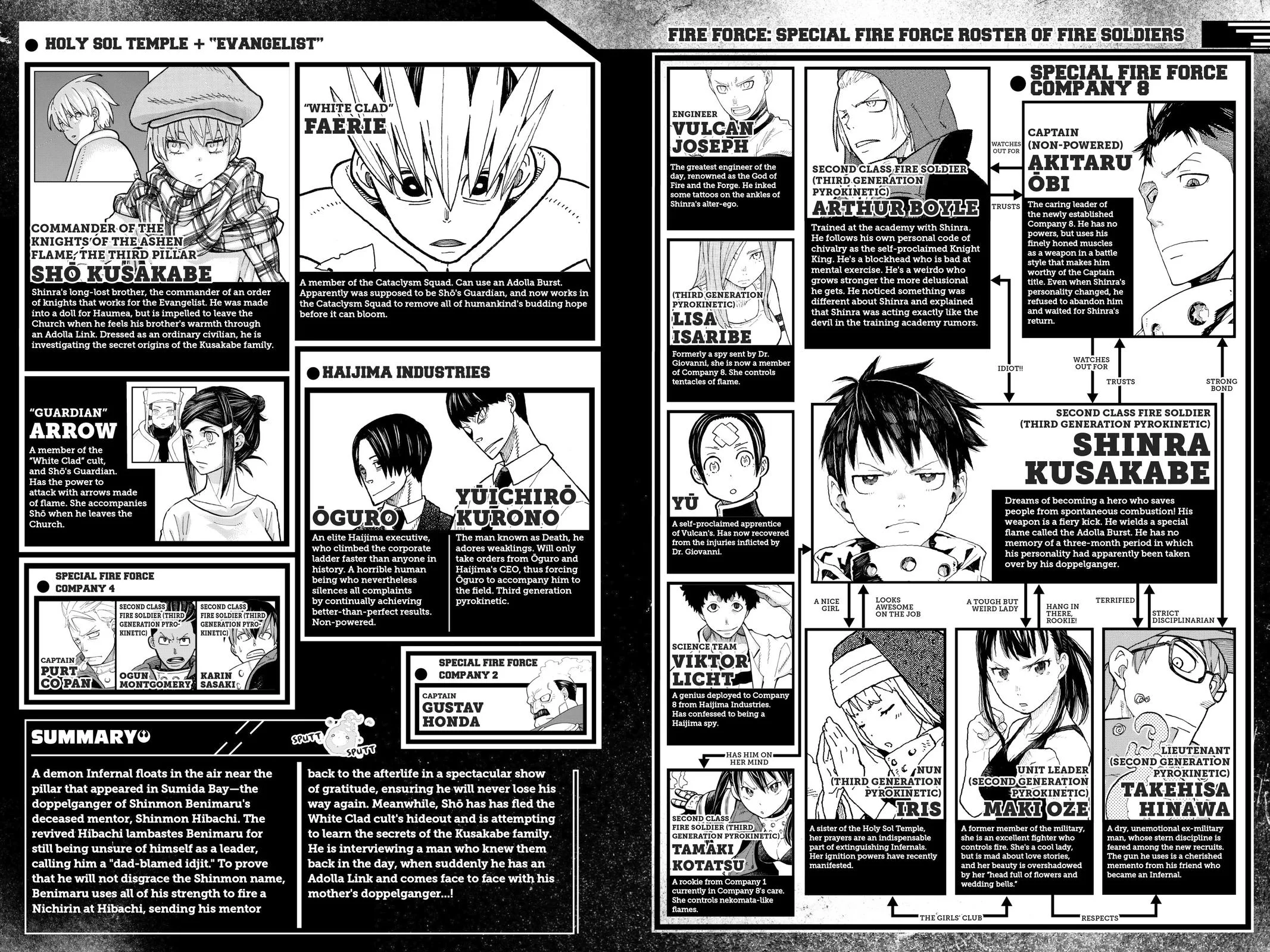 Fire Force - Chapter 232 - Page 4