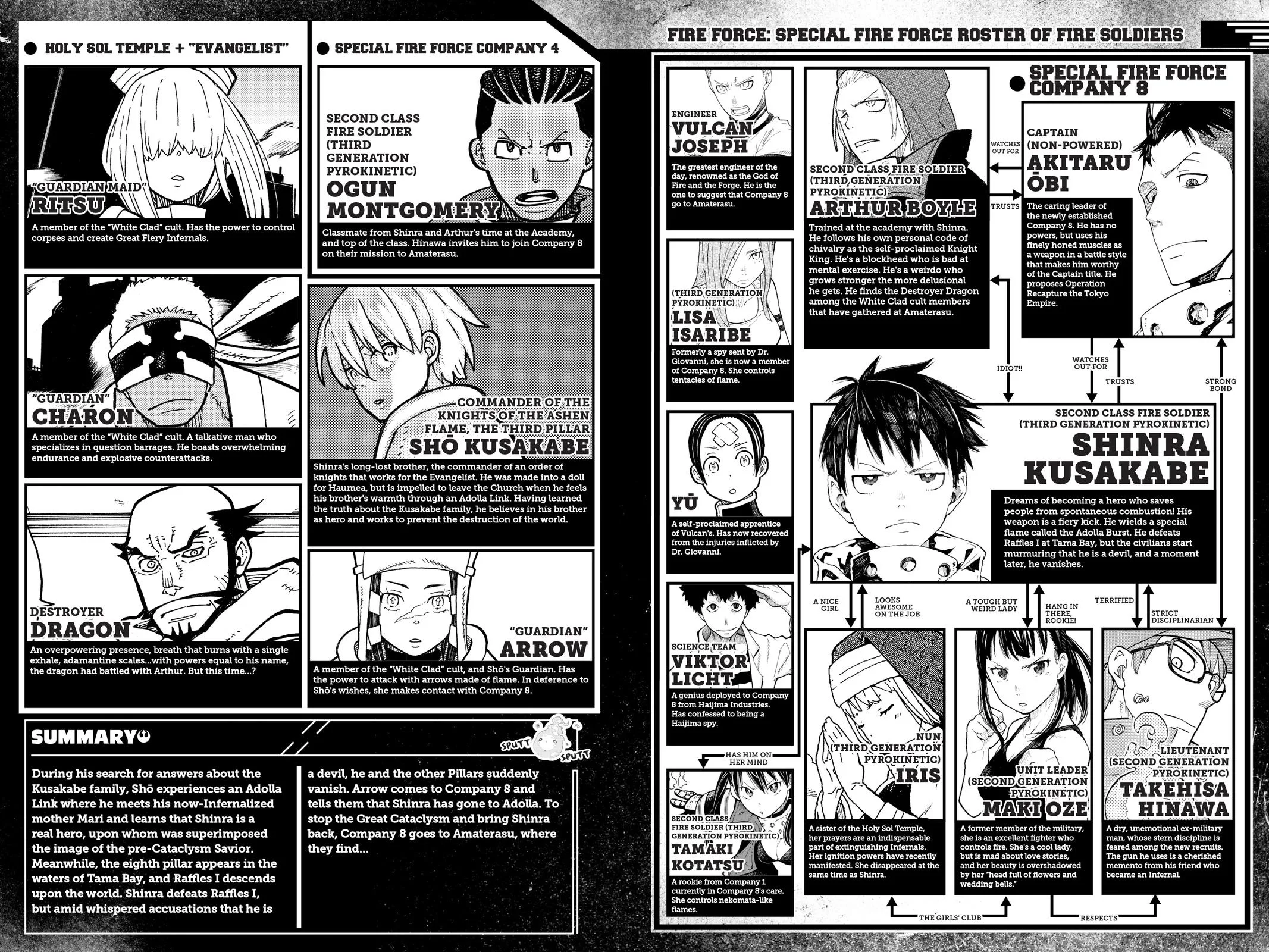 Fire Force - Chapter 241 - Page 4