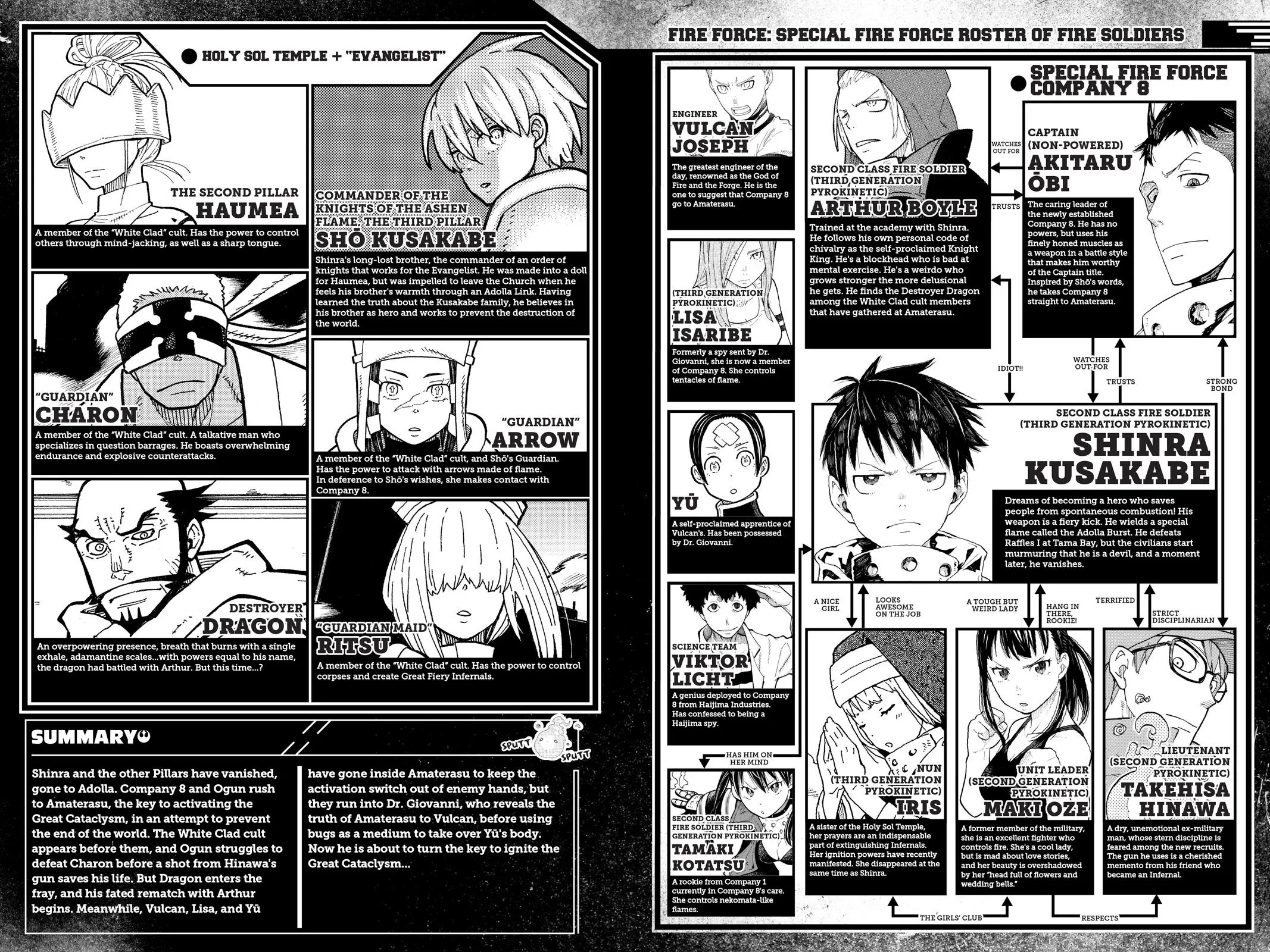 Fire Force - Chapter 250 - Page 4