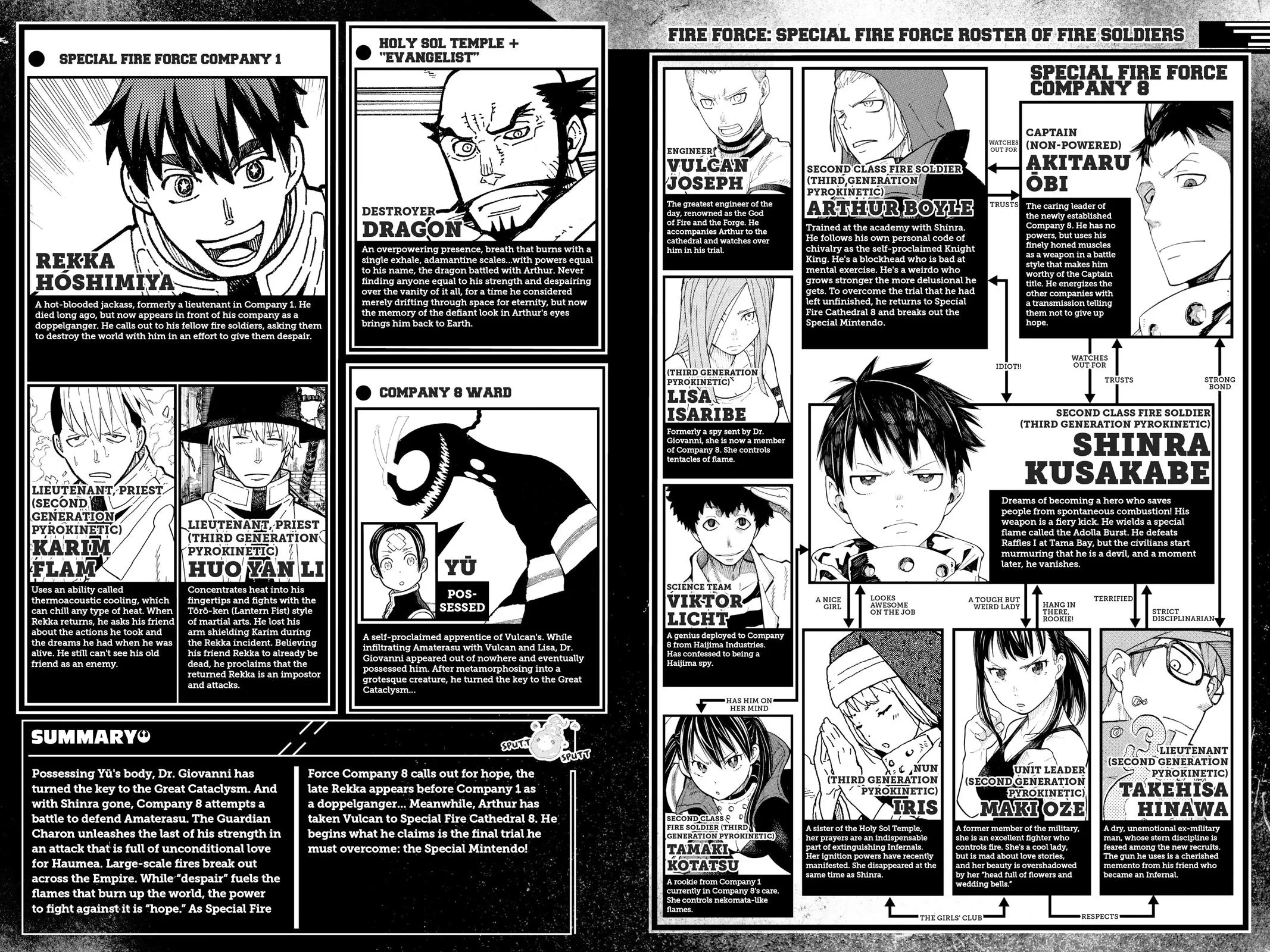 Fire Force - Chapter 259 - Page 4