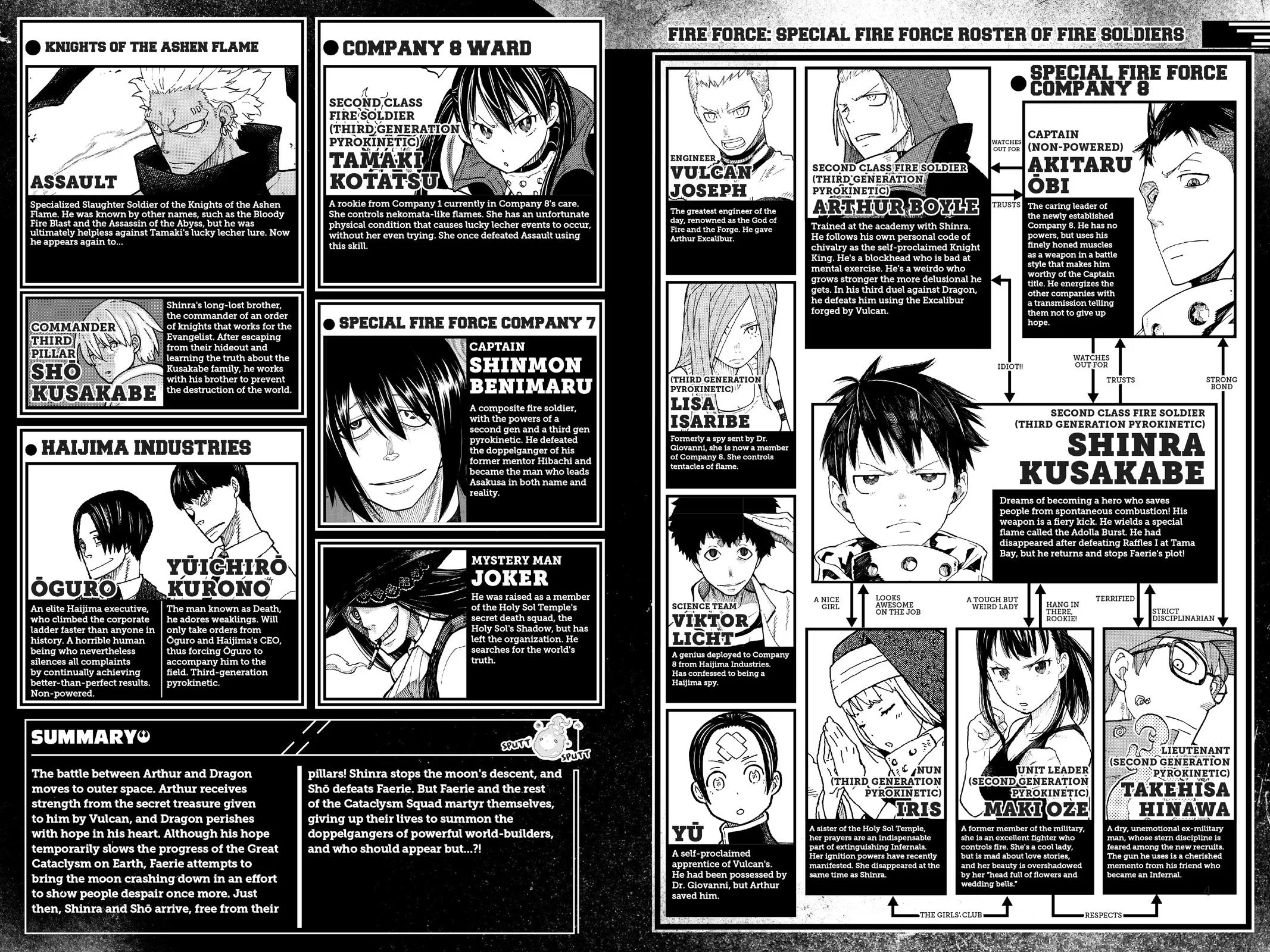 Fire Force - Chapter 278 - Page 4