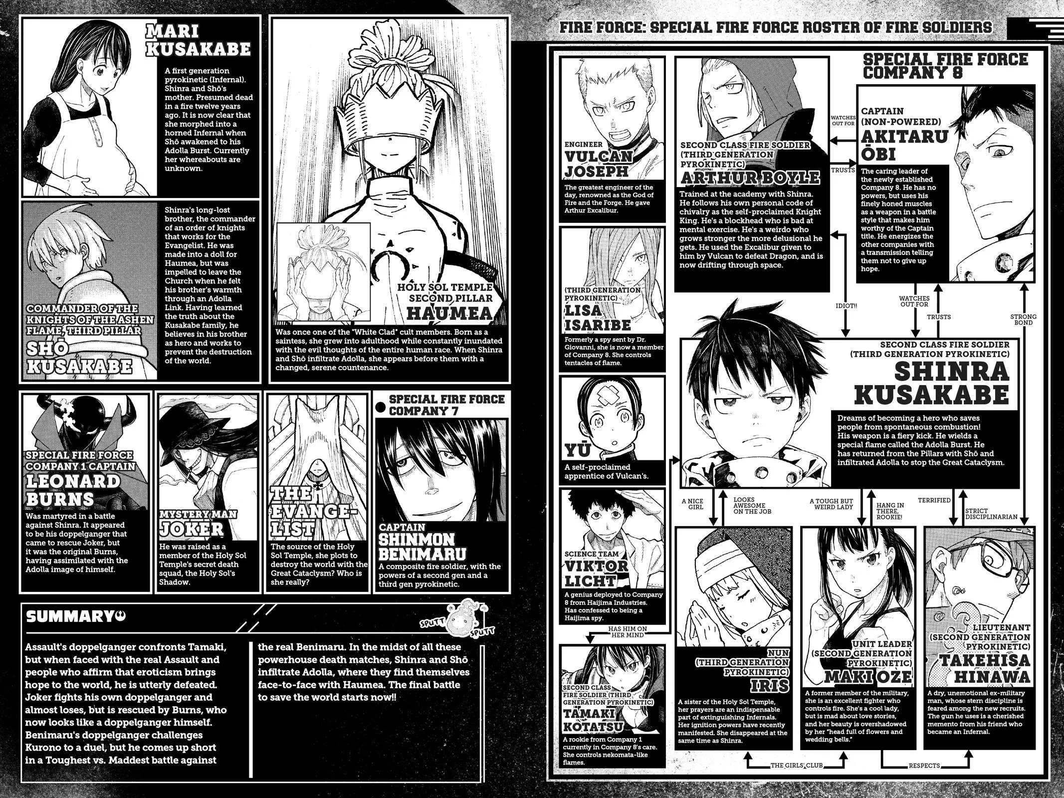 Fire Force - Chapter 287 - Page 4