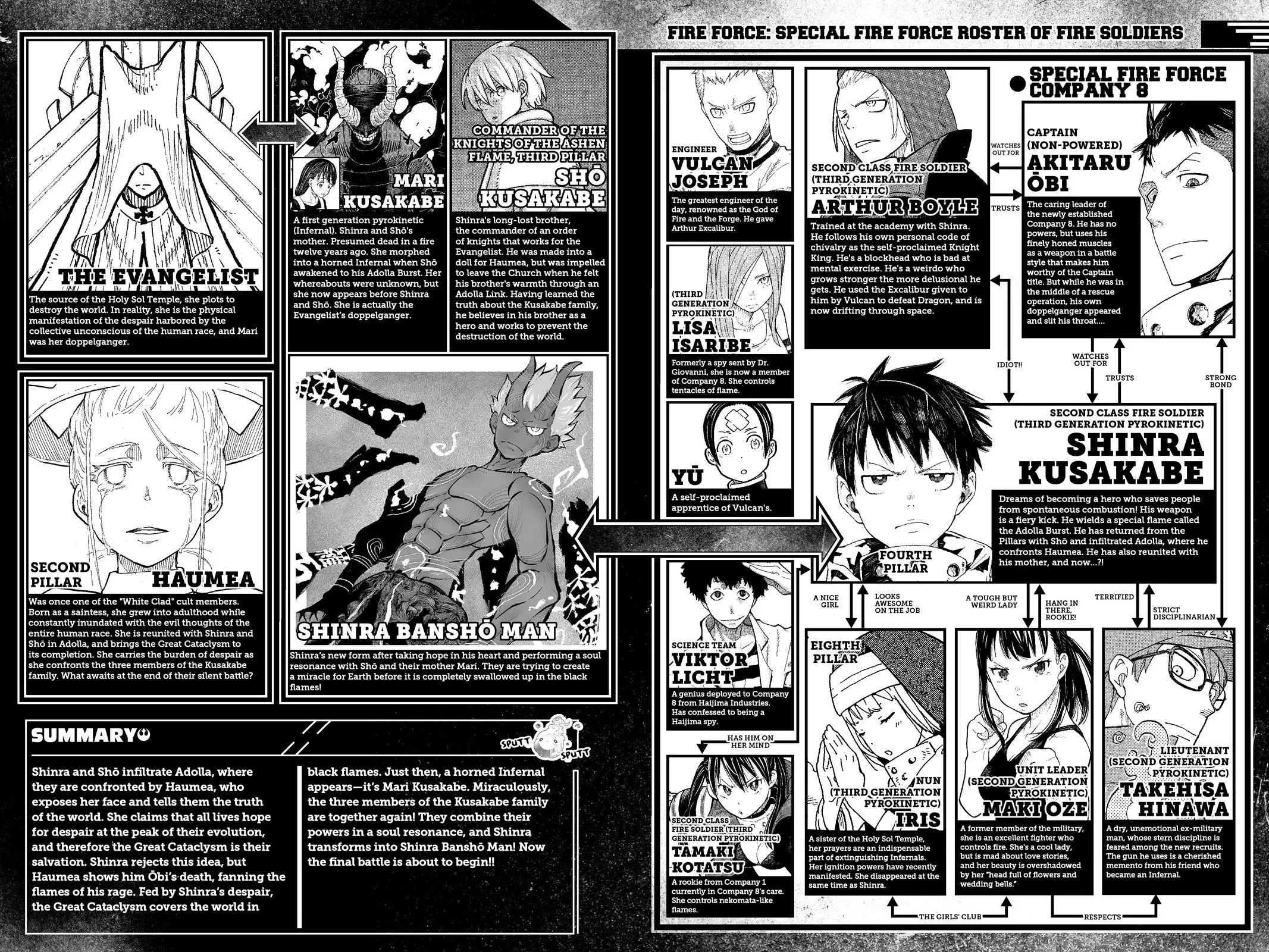 Fire Force - Chapter 296 - Page 4
