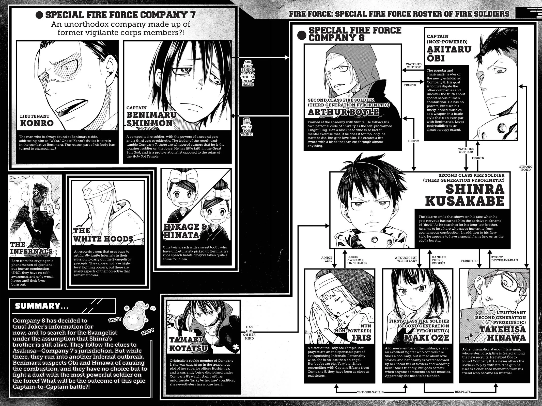 Fire Force - Chapter 43 - Page 4