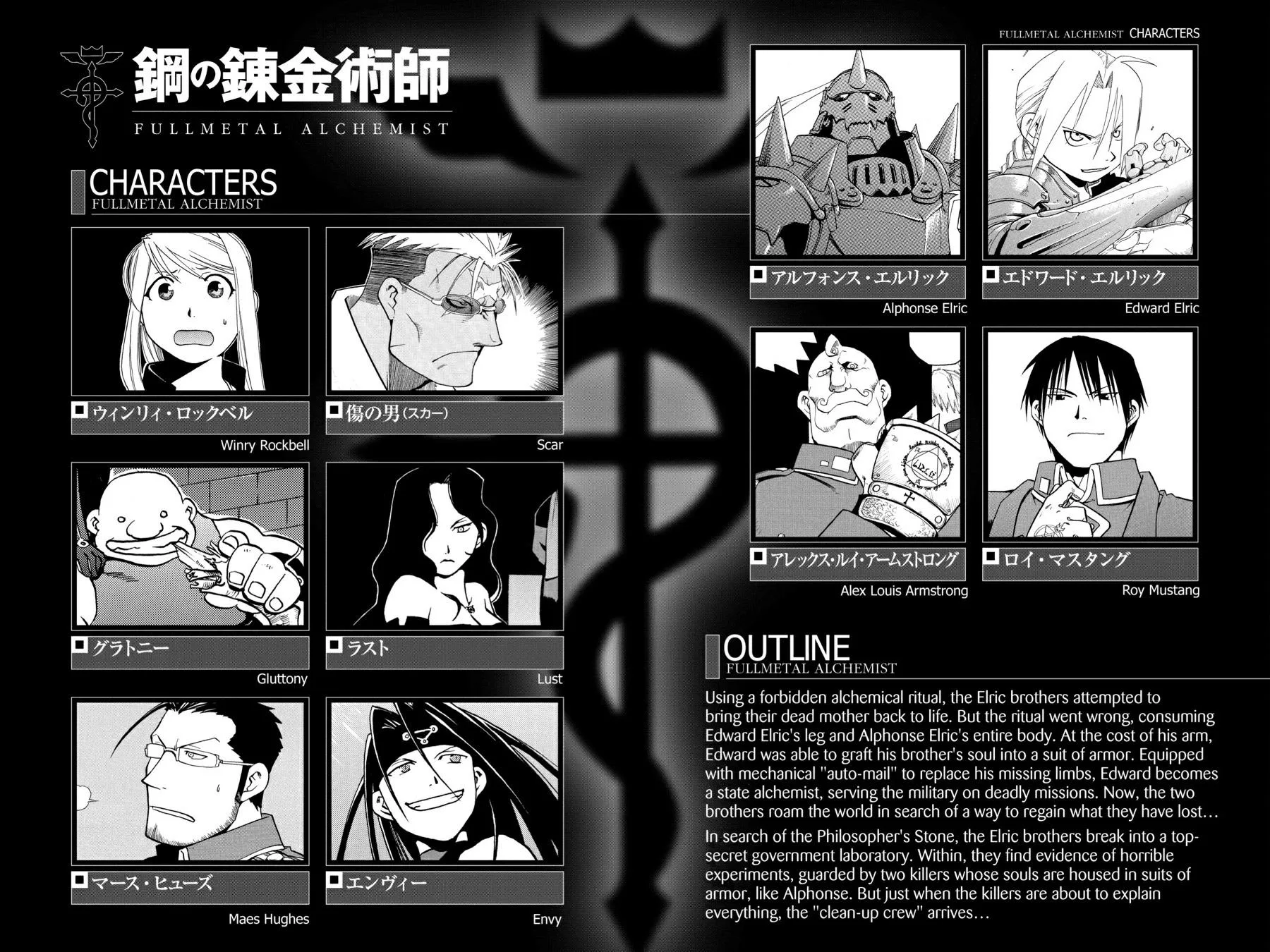 Fullmetal Alchemist - Chapter 13 - Page 5