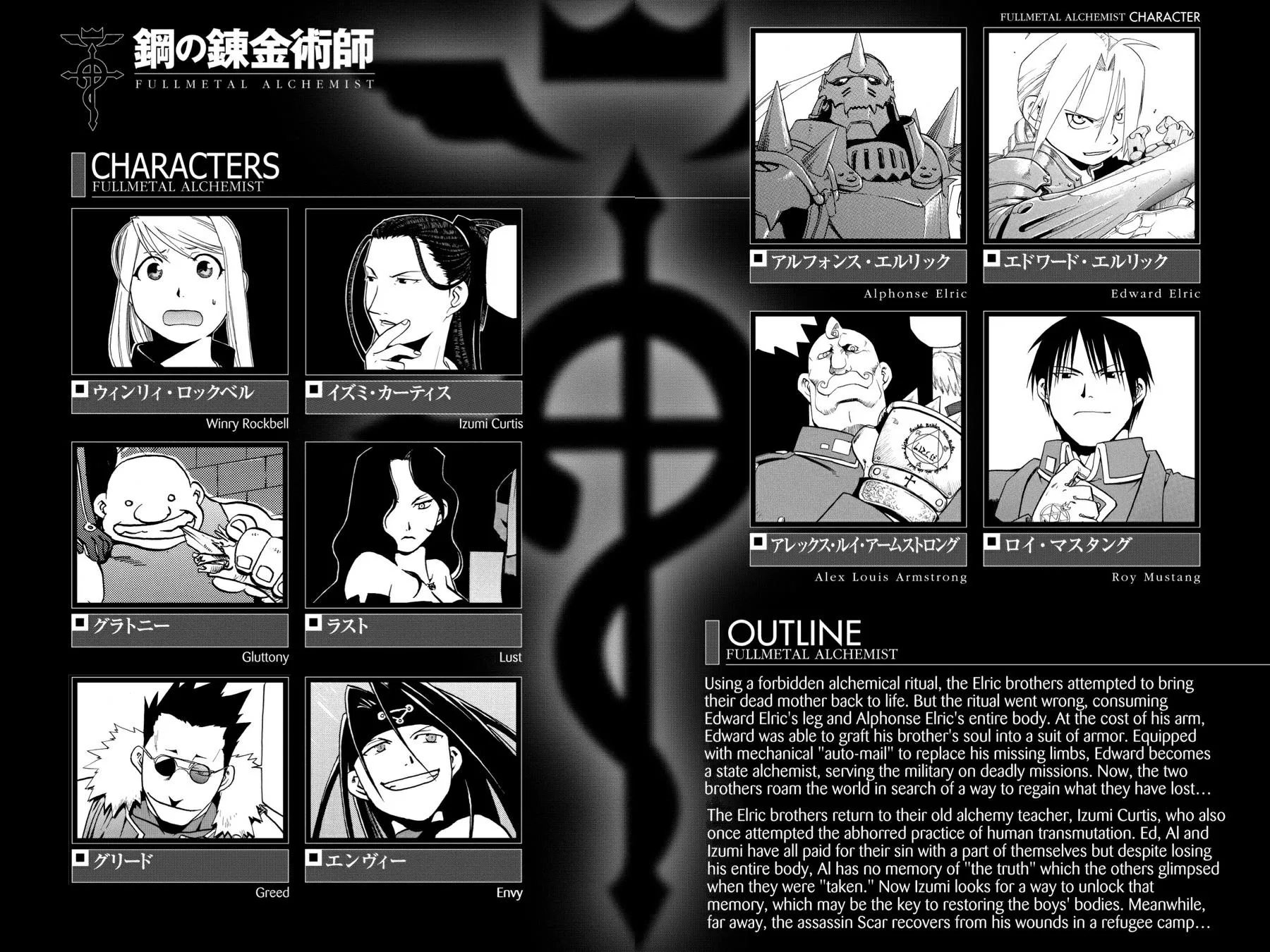 Fullmetal Alchemist - Chapter 26 - Page 5
