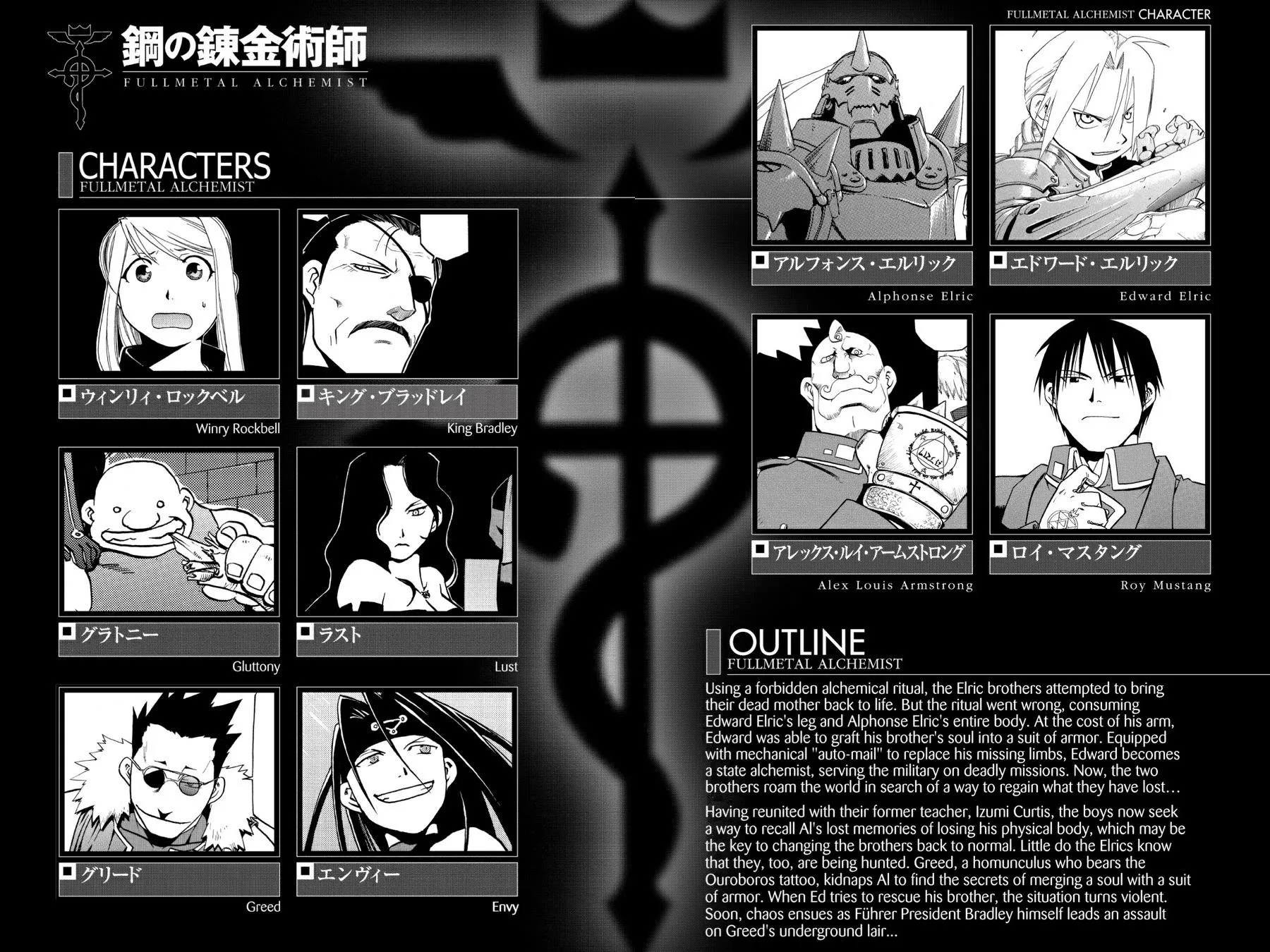 Fullmetal Alchemist - Chapter 30 - Page 5