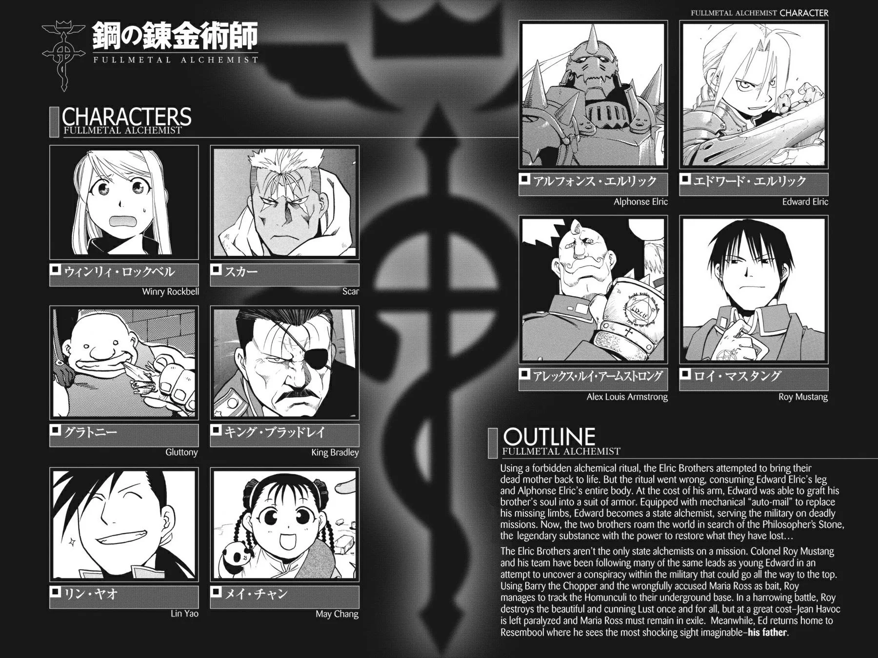 Fullmetal Alchemist - Chapter 42 - Page 5