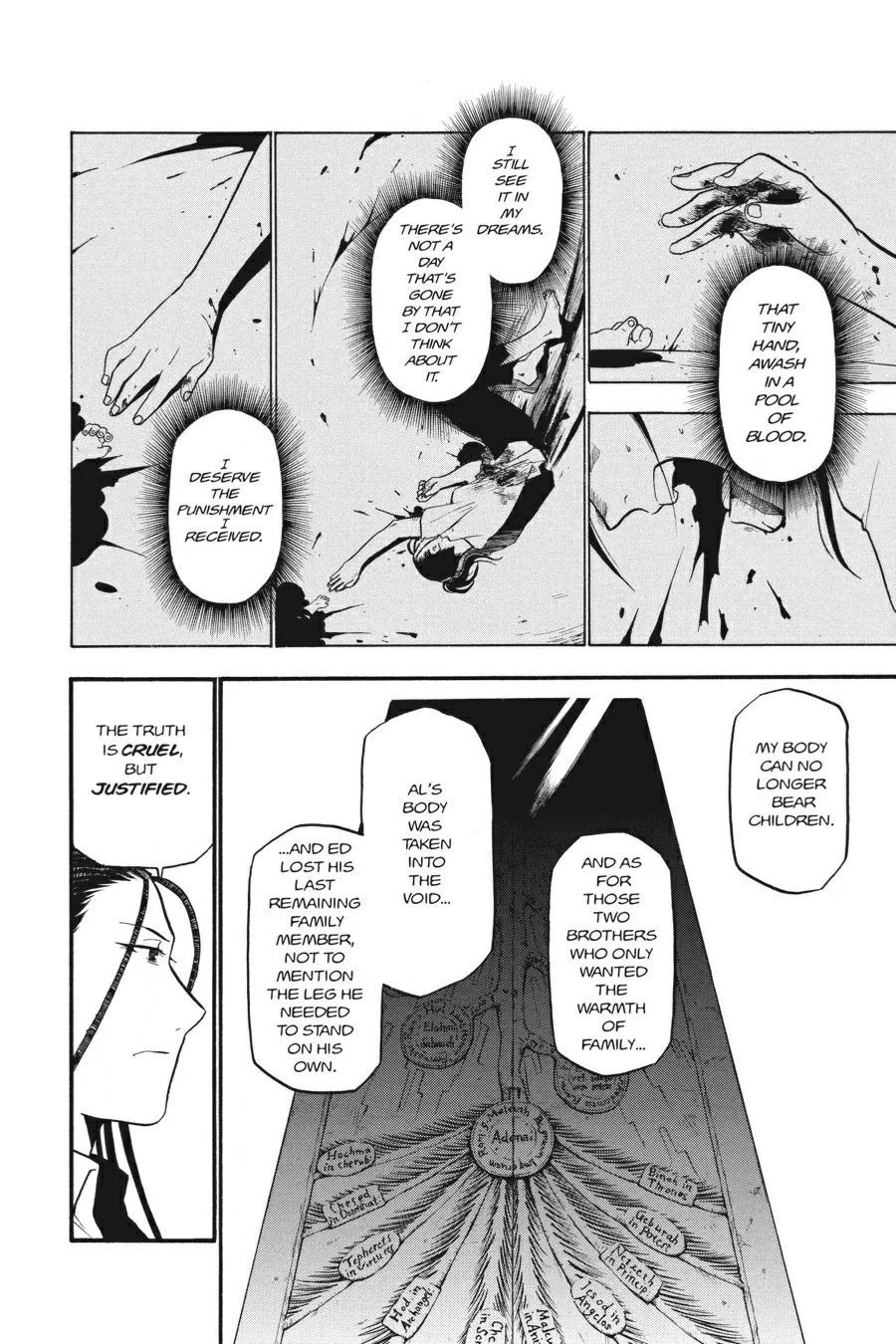 Fullmetal Alchemist - Chapter 44 - Page 32