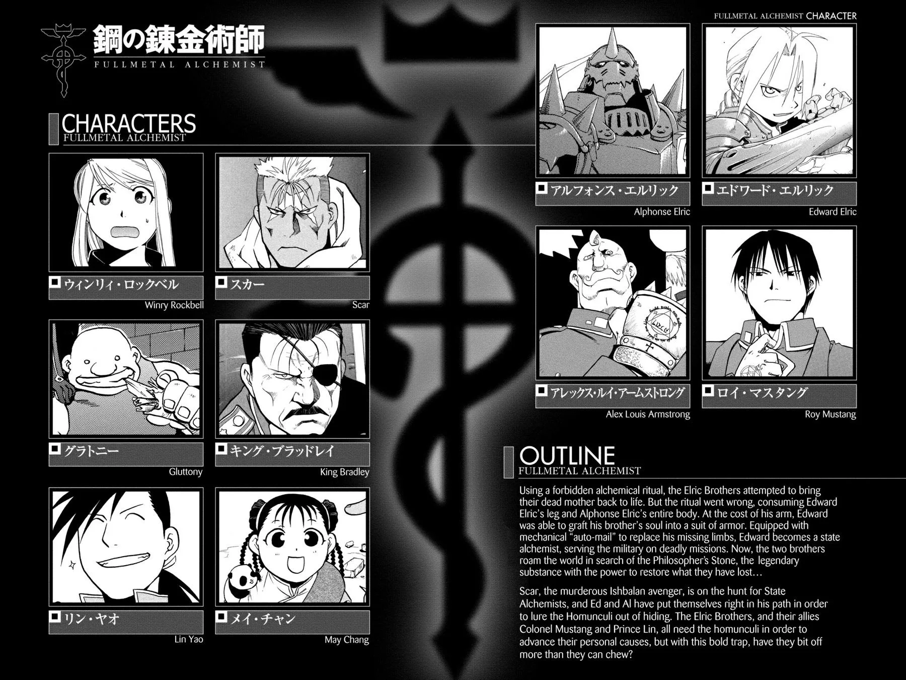 Fullmetal Alchemist - Chapter 46 - Page 5