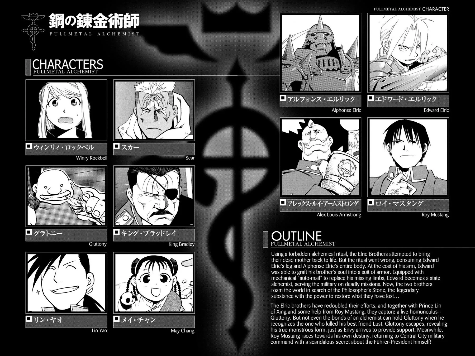 Fullmetal Alchemist - Chapter 50 - Page 5