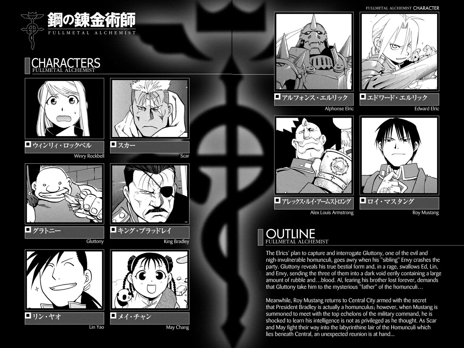 Fullmetal Alchemist - Chapter 54 - Page 5