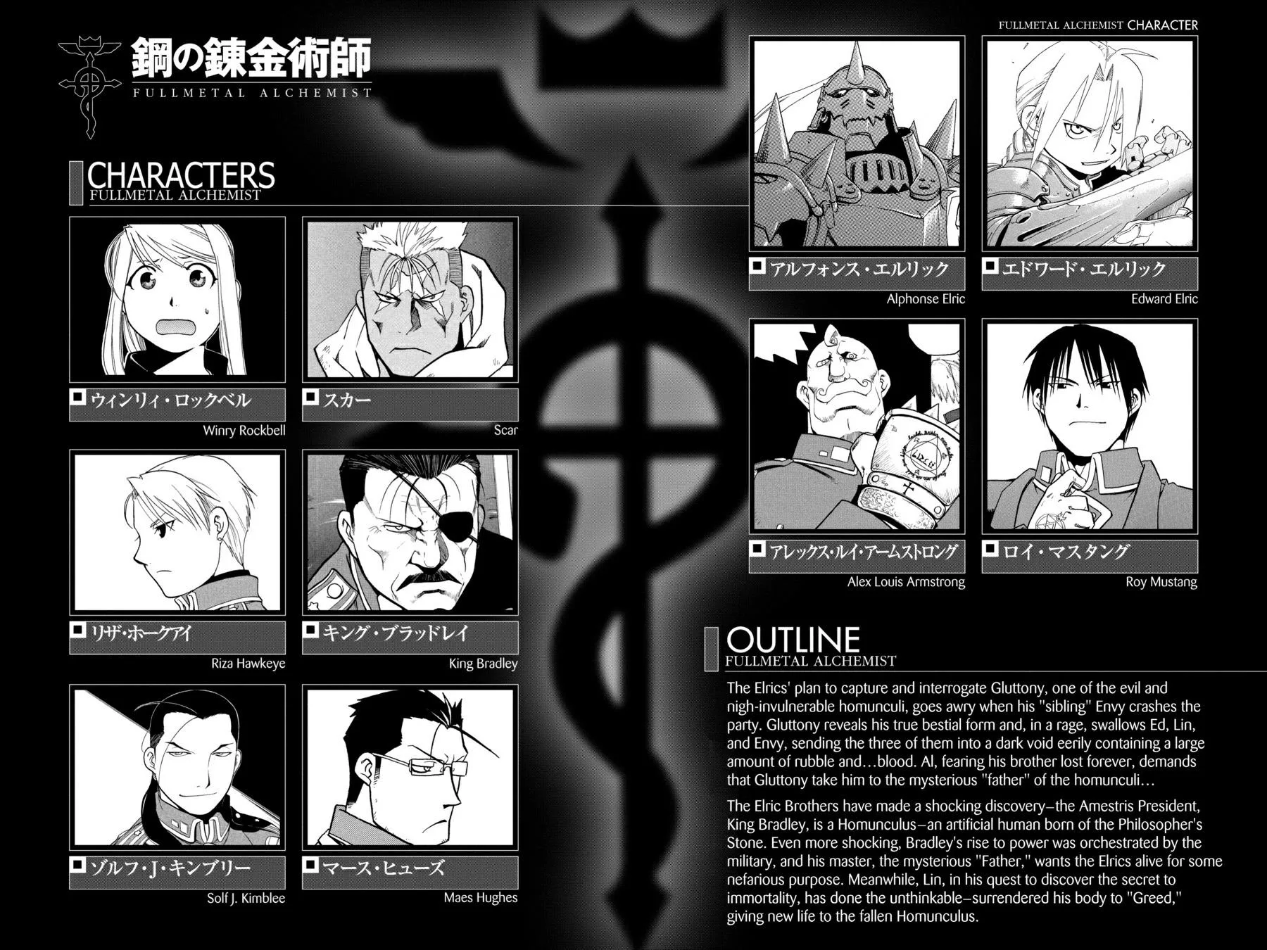 Fullmetal Alchemist - Chapter 58 - Page 5