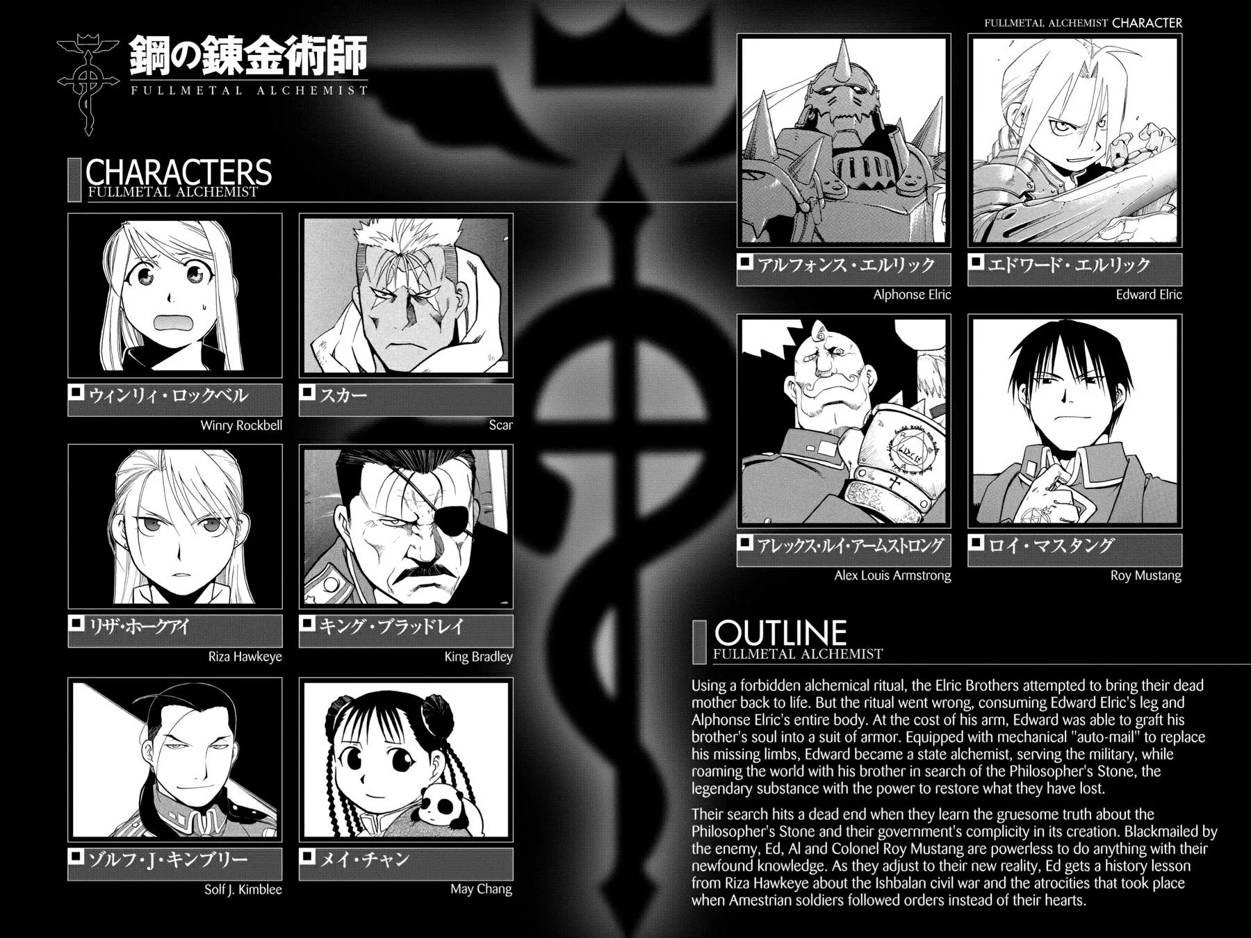 Fullmetal Alchemist - Chapter 62 - Page 5