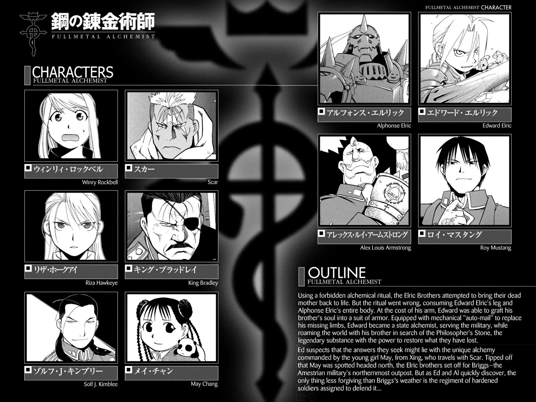 Fullmetal Alchemist - Chapter 66 - Page 5
