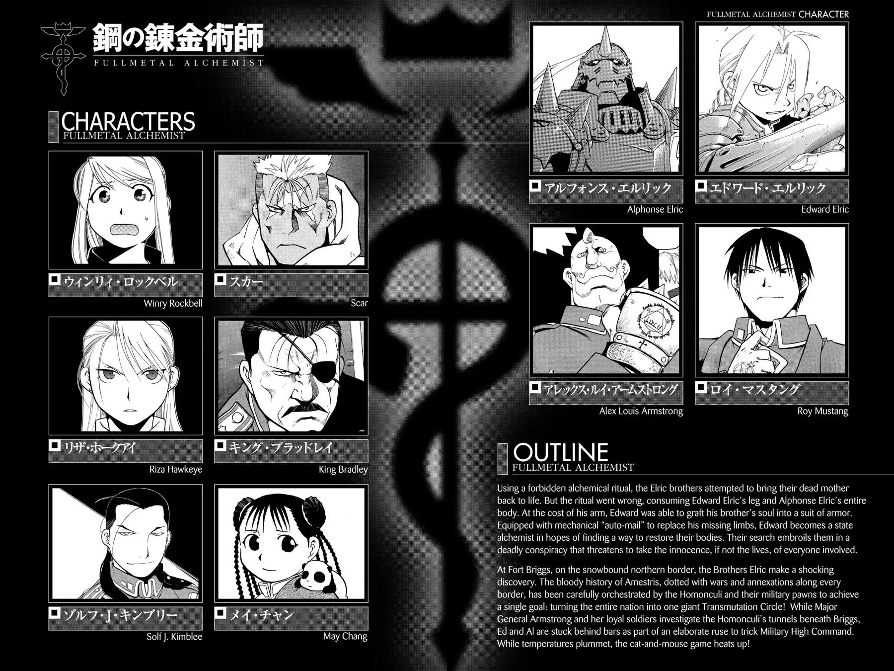 Fullmetal Alchemist - Chapter 70 - Page 5