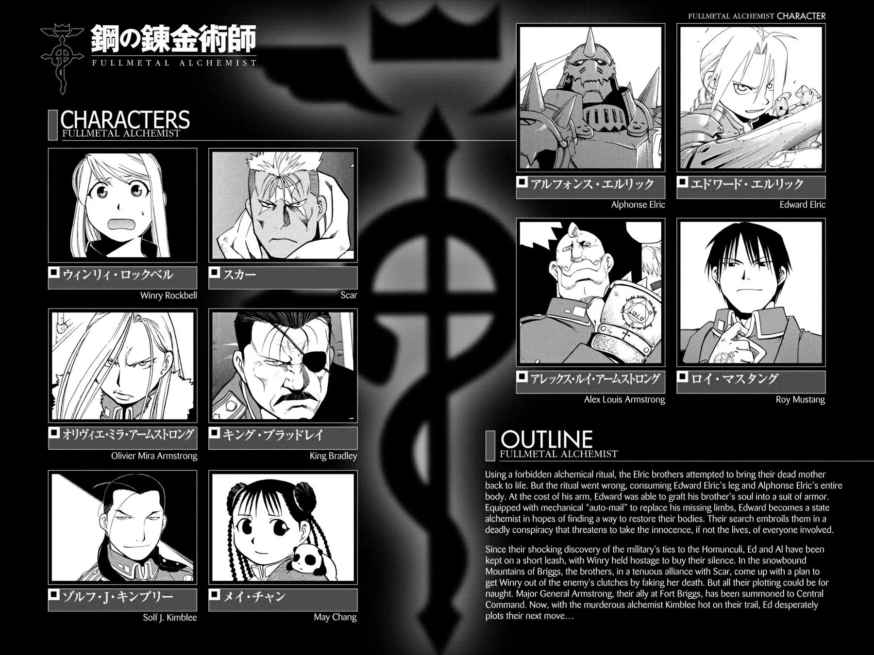 Fullmetal Alchemist - Chapter 74 - Page 5