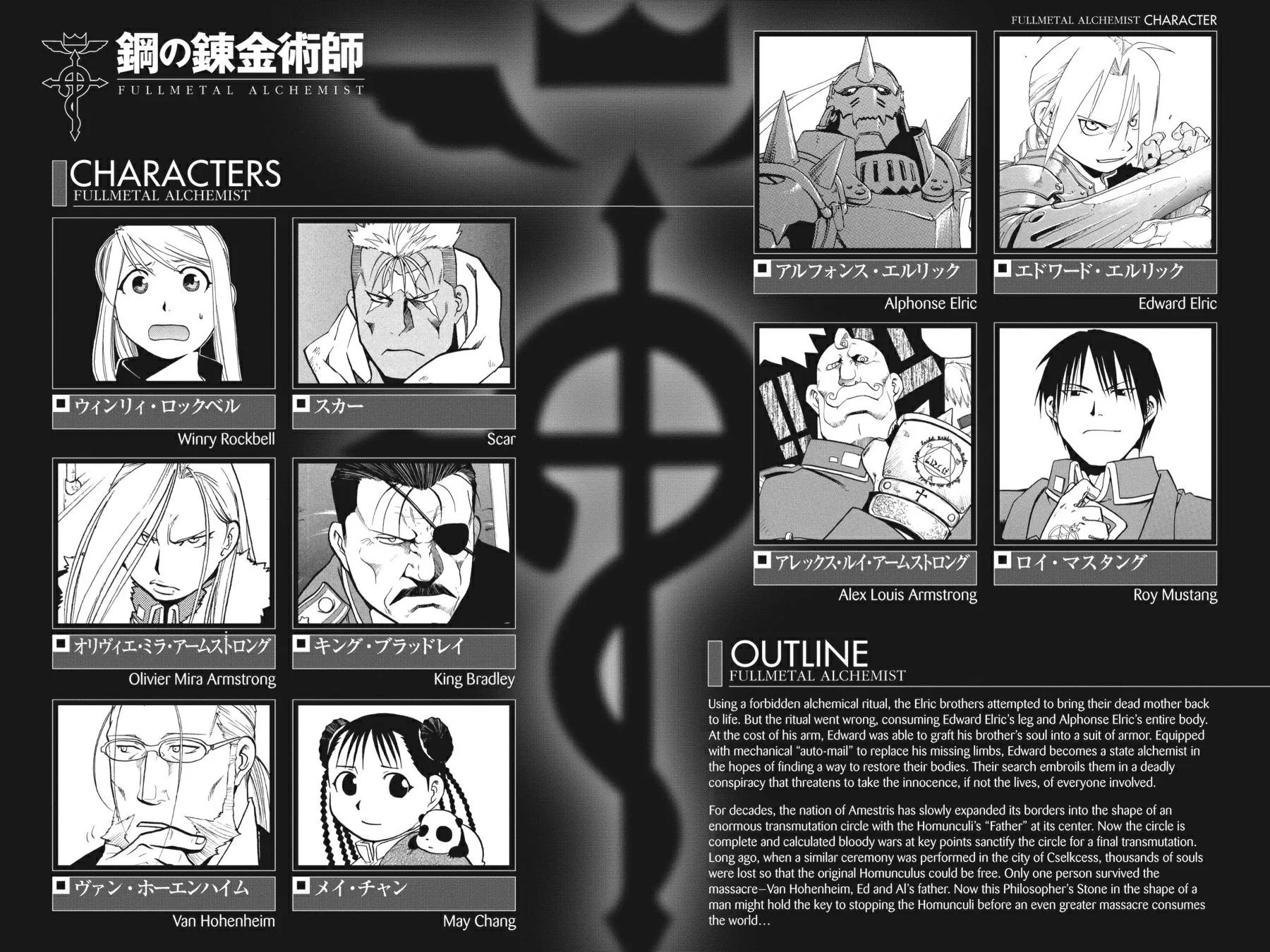 Fullmetal Alchemist - Chapter 79 - Page 5