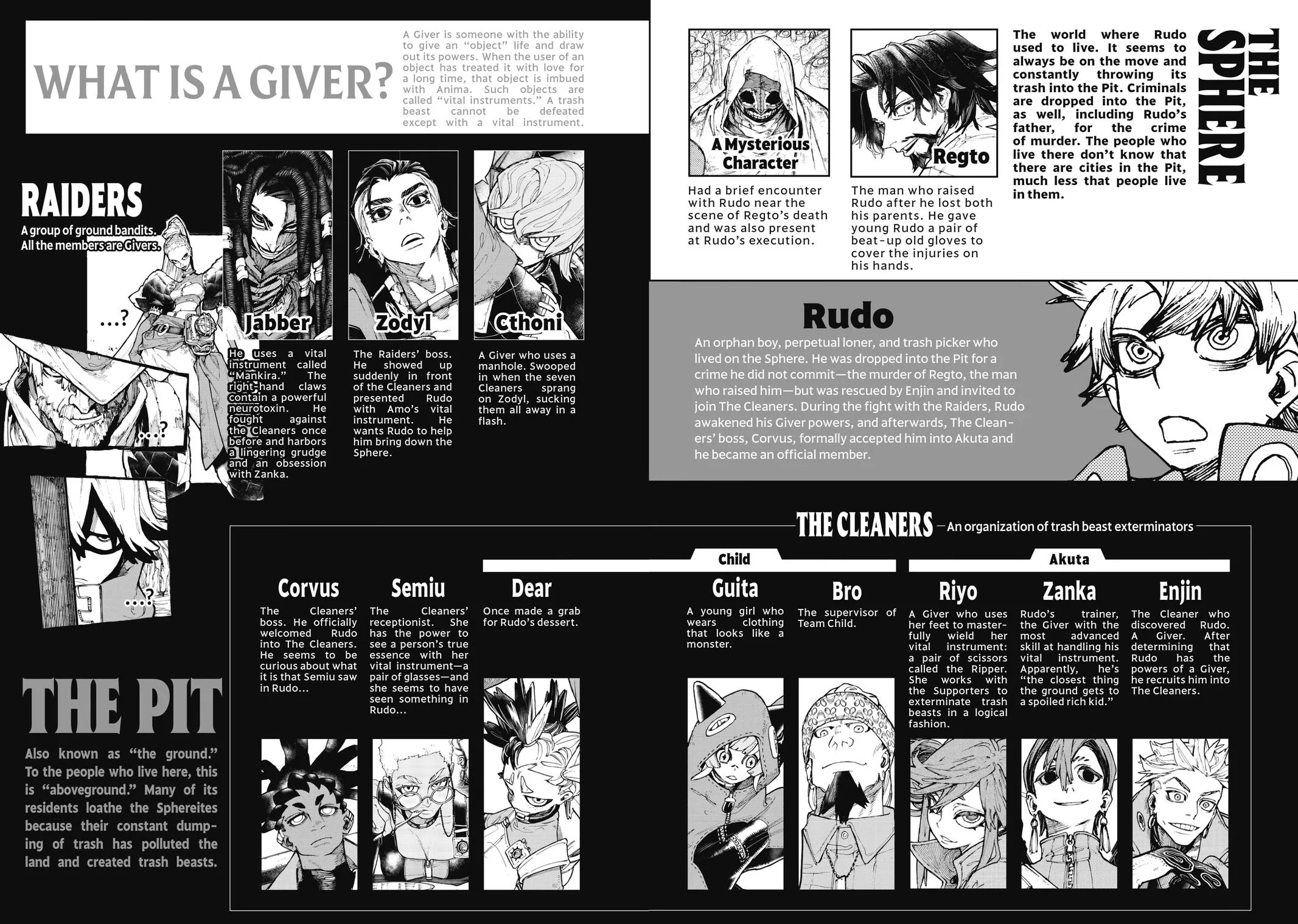 Gachiakuta - Chapter 50 - Page 3