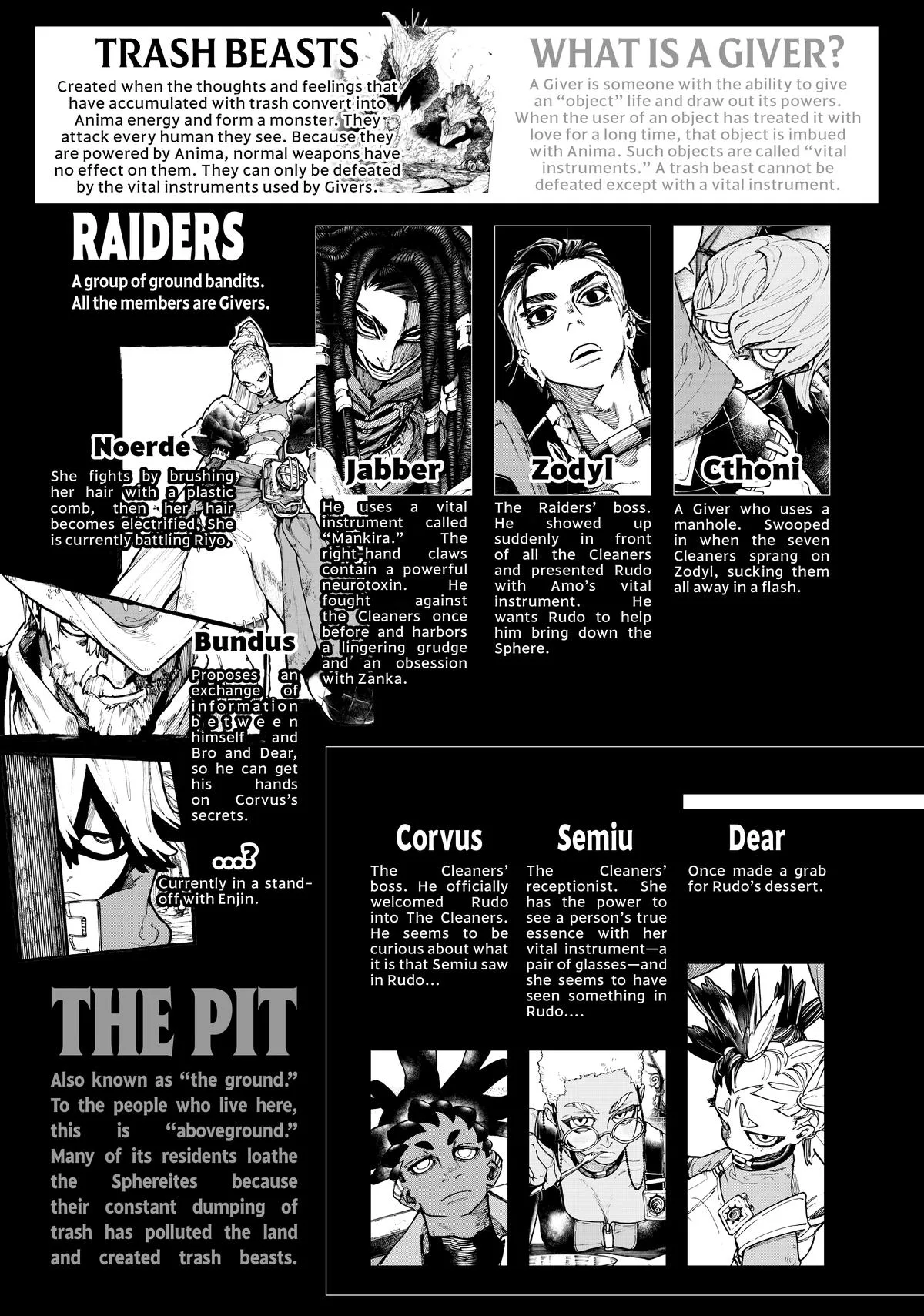 Gachiakuta - Chapter 59 - Page 4