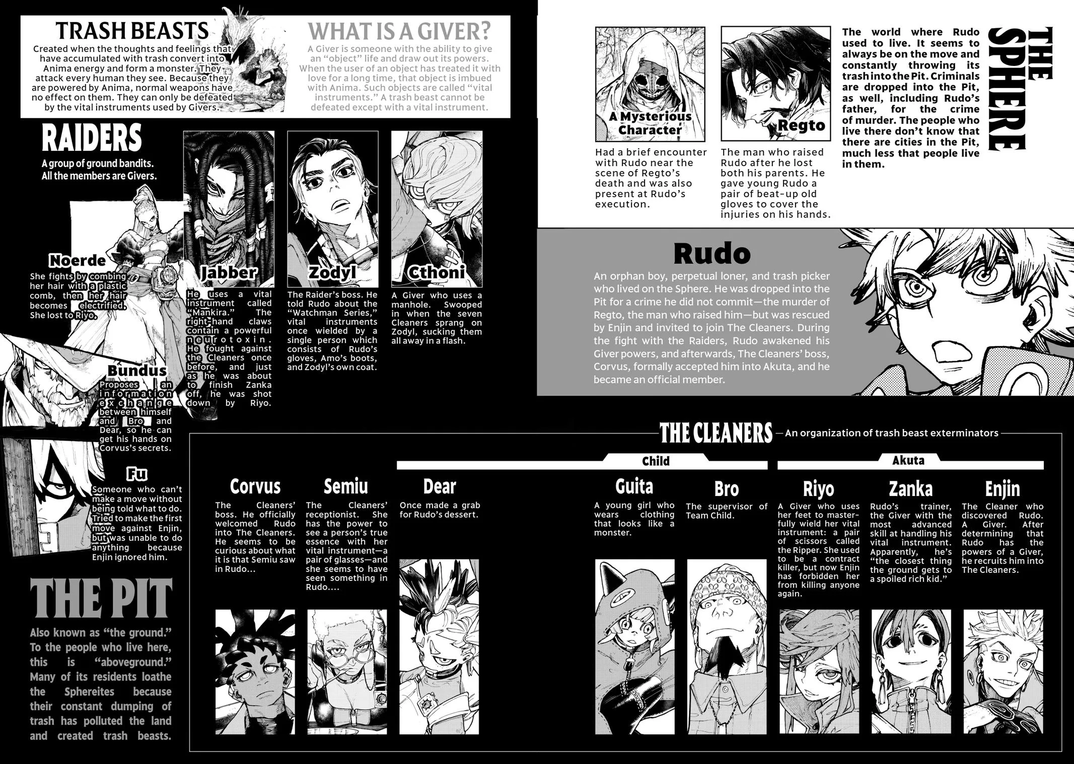 Gachiakuta - Chapter 68 - Page 4