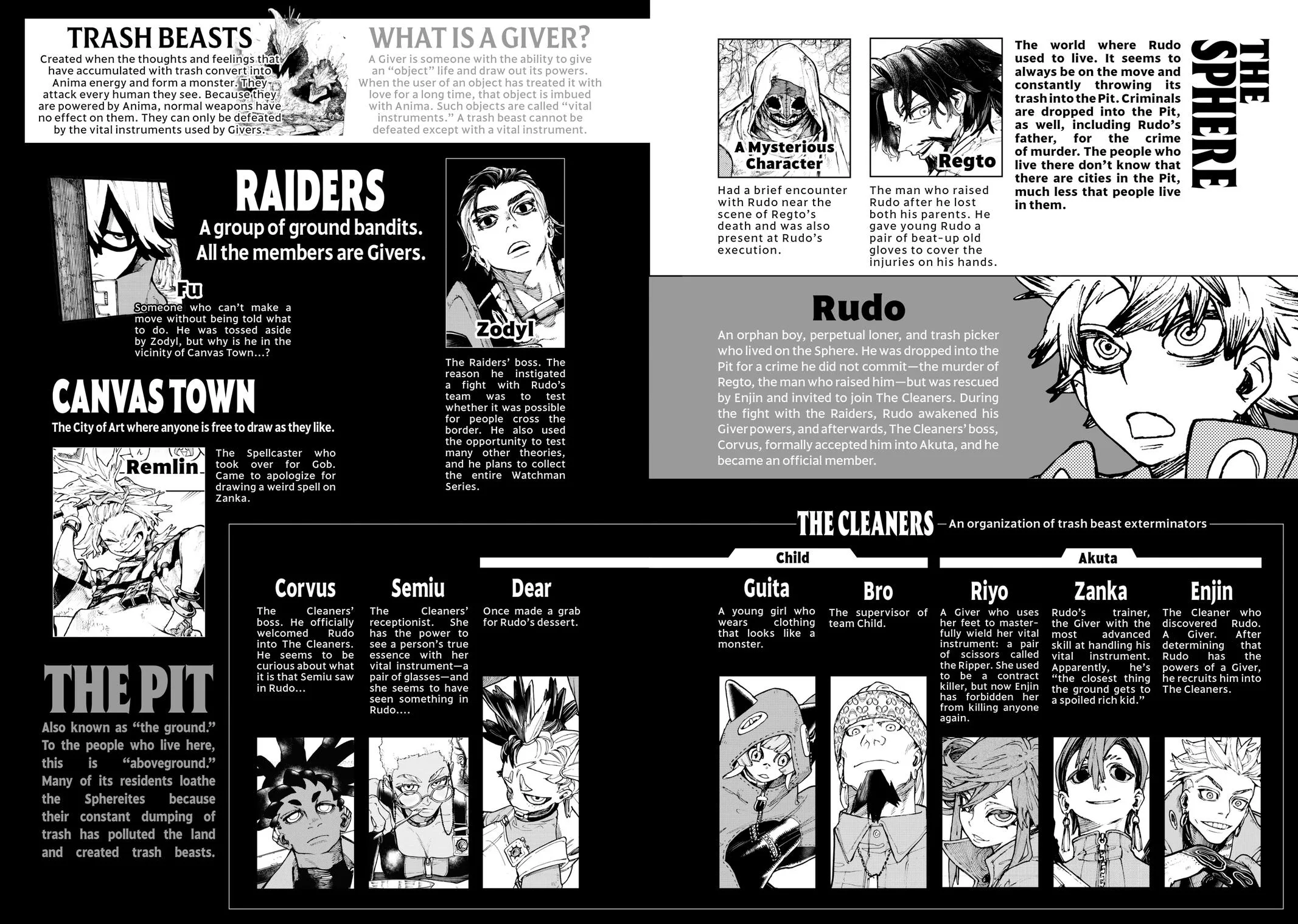 Gachiakuta - Chapter 86 - Page 4