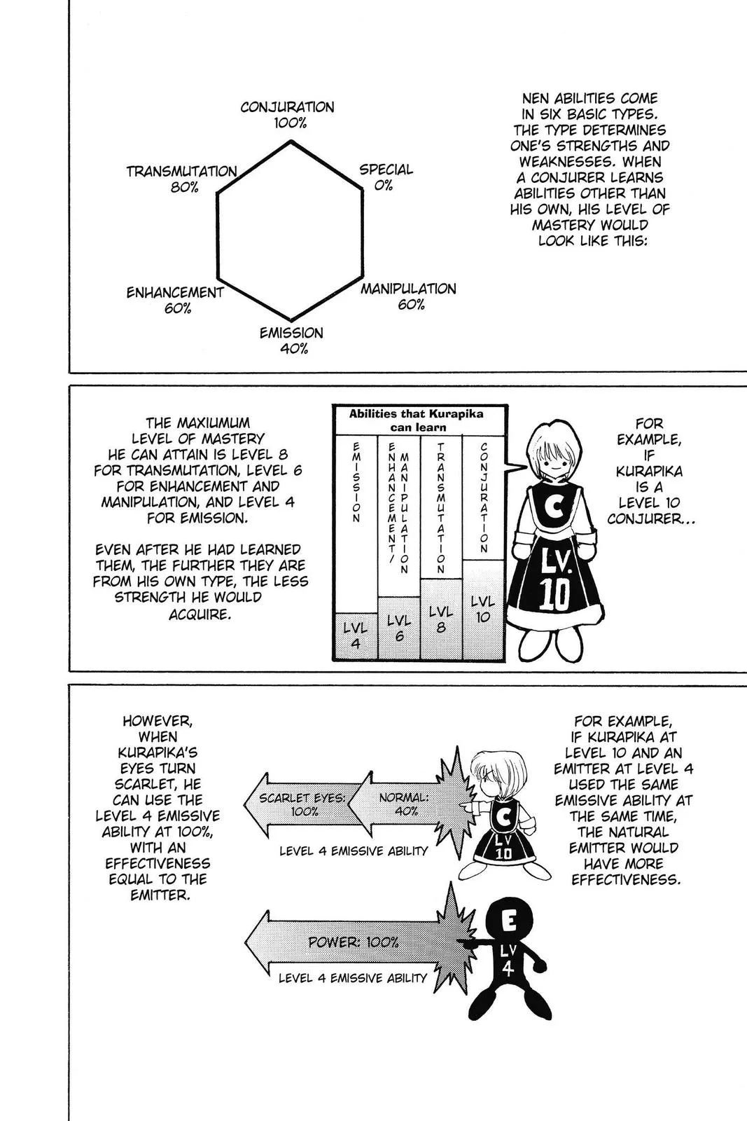 Hunter x Hunter - Chapter 108 - Page 6