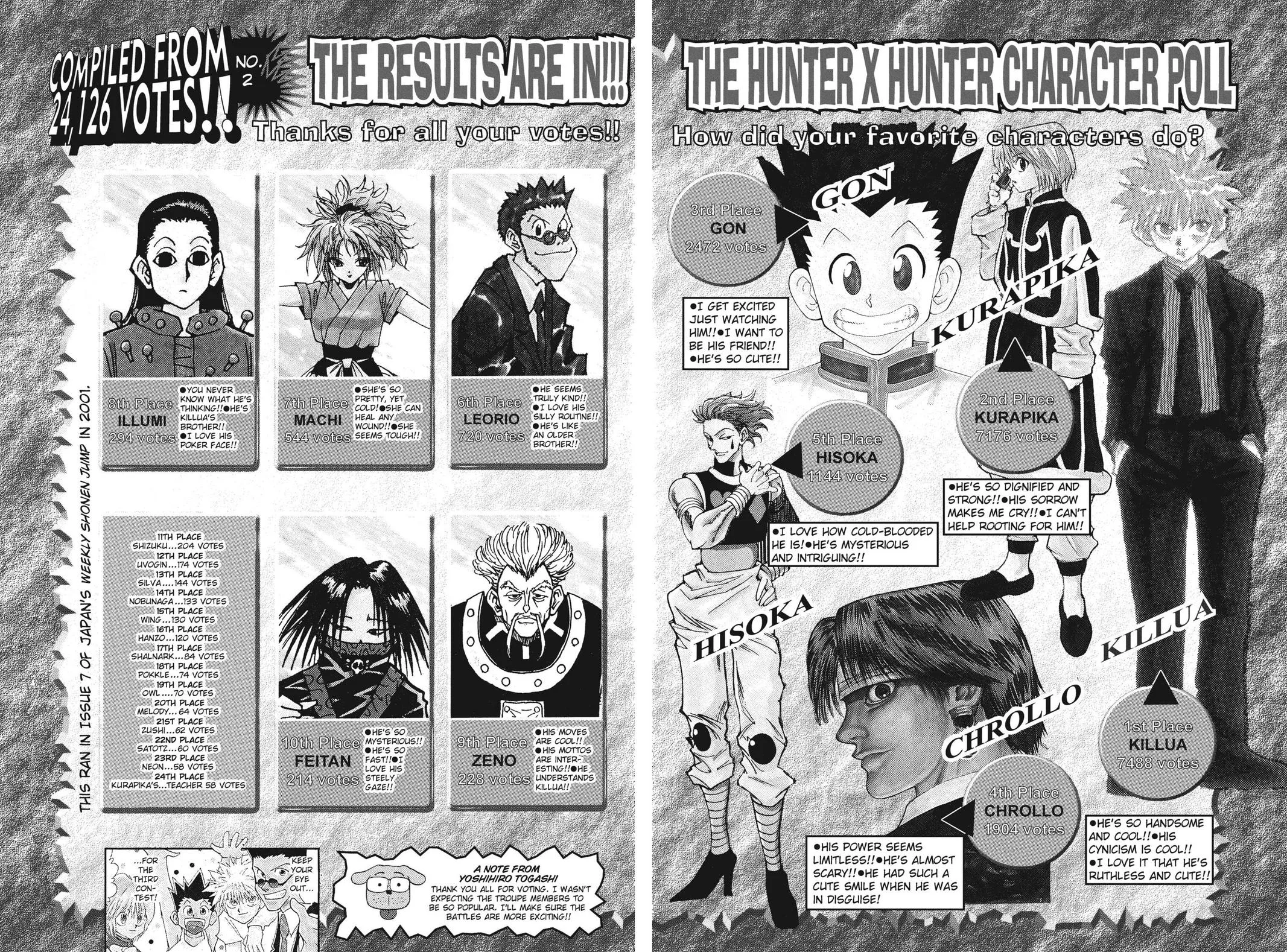 Hunter x Hunter - Chapter 115 - Page 16