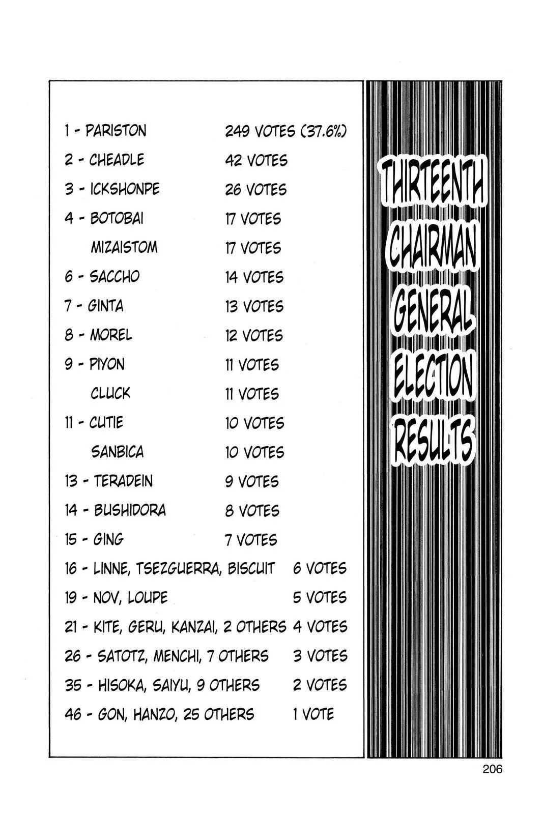 Hunter x Hunter - Chapter 320 - Page 15
