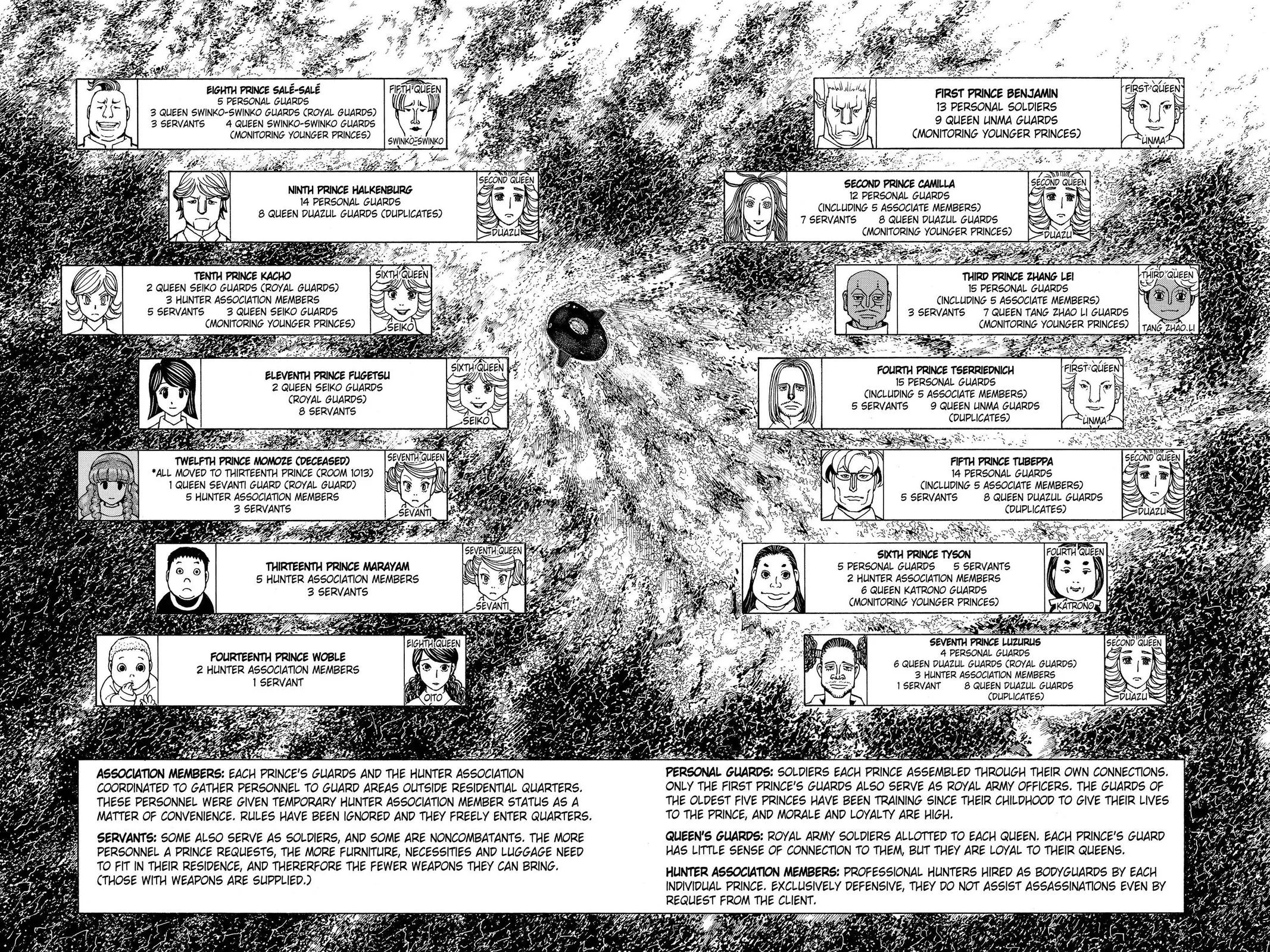 Hunter x Hunter - Chapter 374 - Page 8