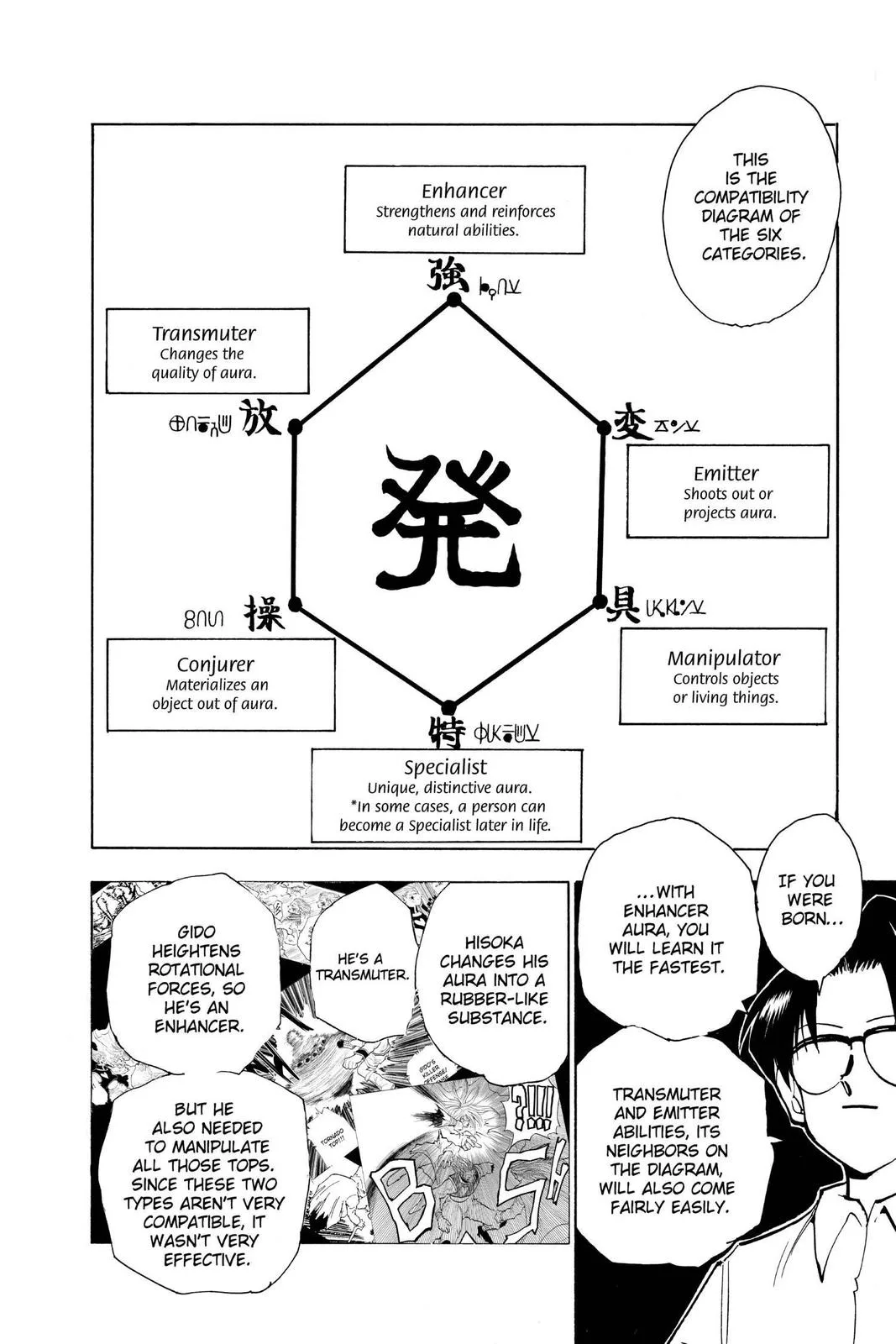 Hunter x Hunter - Chapter 60 - Page 4