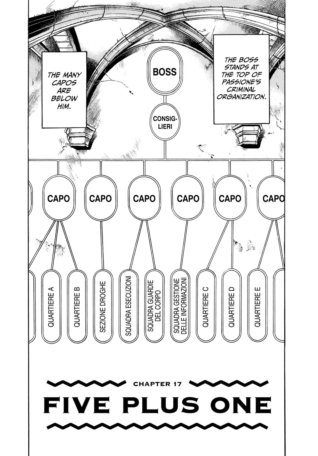 JoJo's Bizarre Adventure - Chapter 456 - Page 1