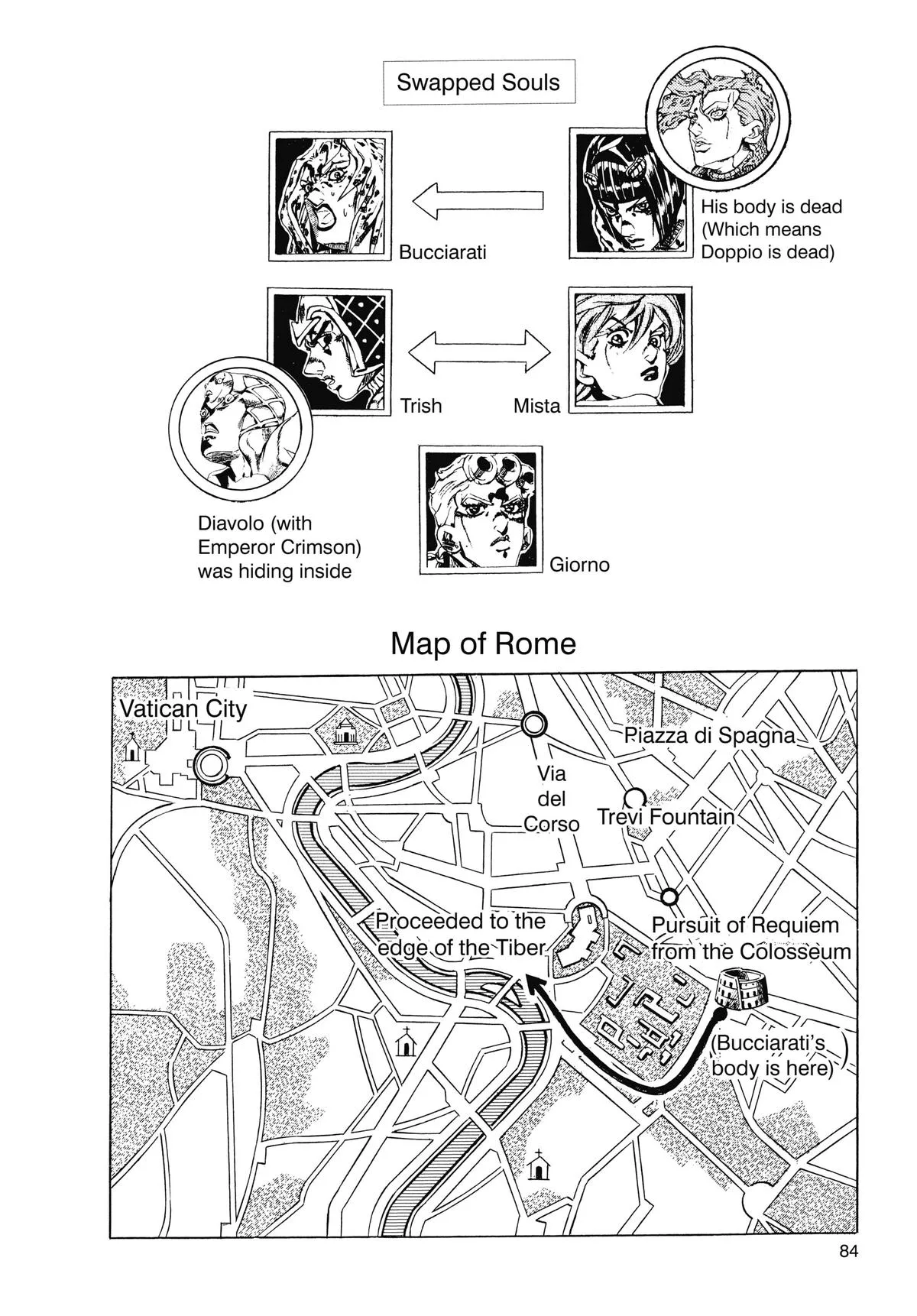 JoJo's Bizarre Adventure - Chapter 583 - Page 17