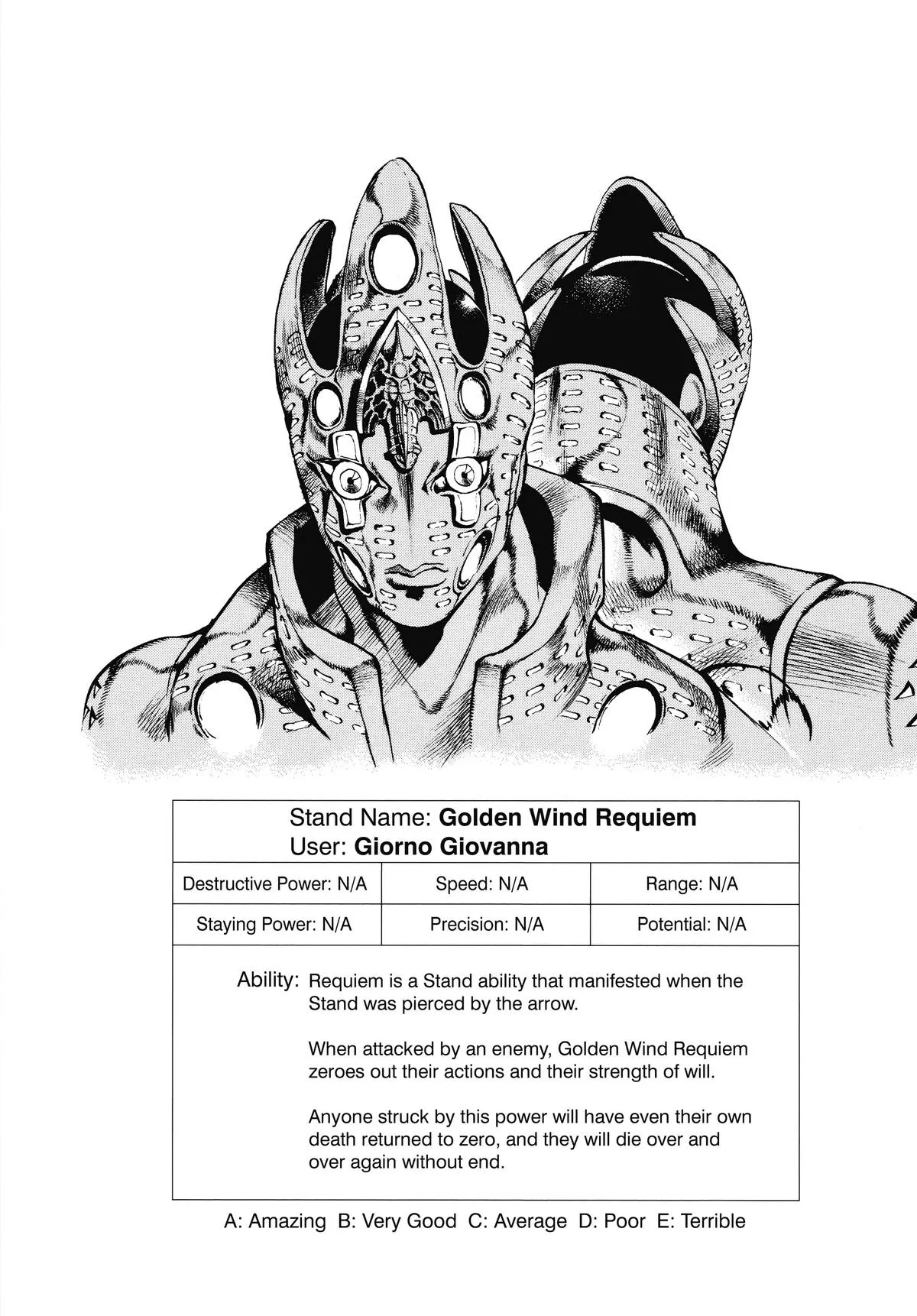 JoJo's Bizarre Adventure - Chapter 588 - Page 19