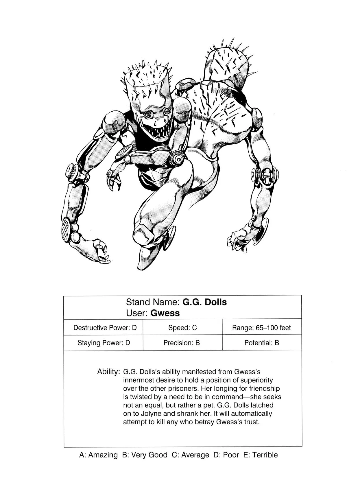 JoJo's Bizarre Adventure - Chapter 604 - Page 2