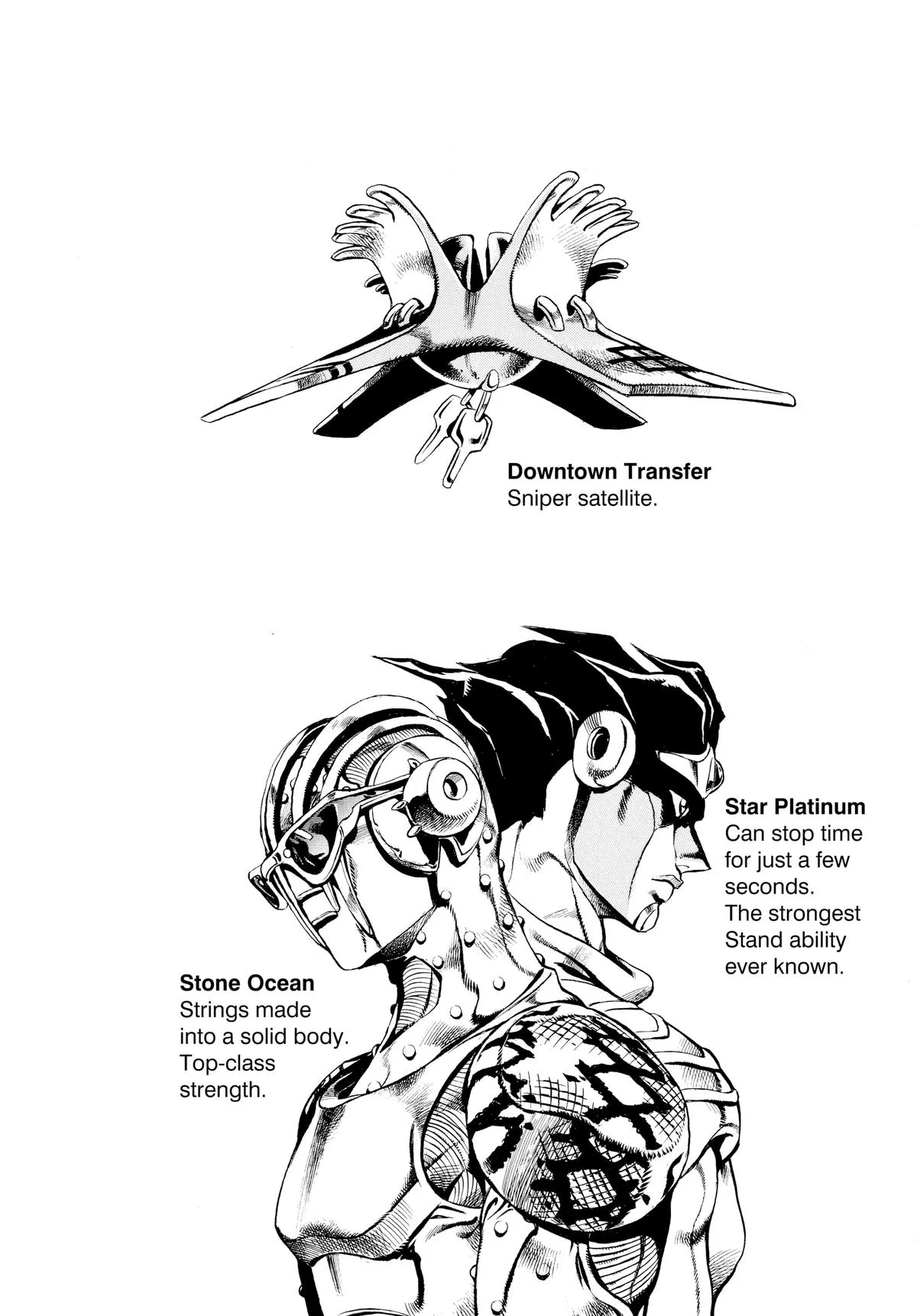 JoJo's Bizarre Adventure - Chapter 609 - Page 2