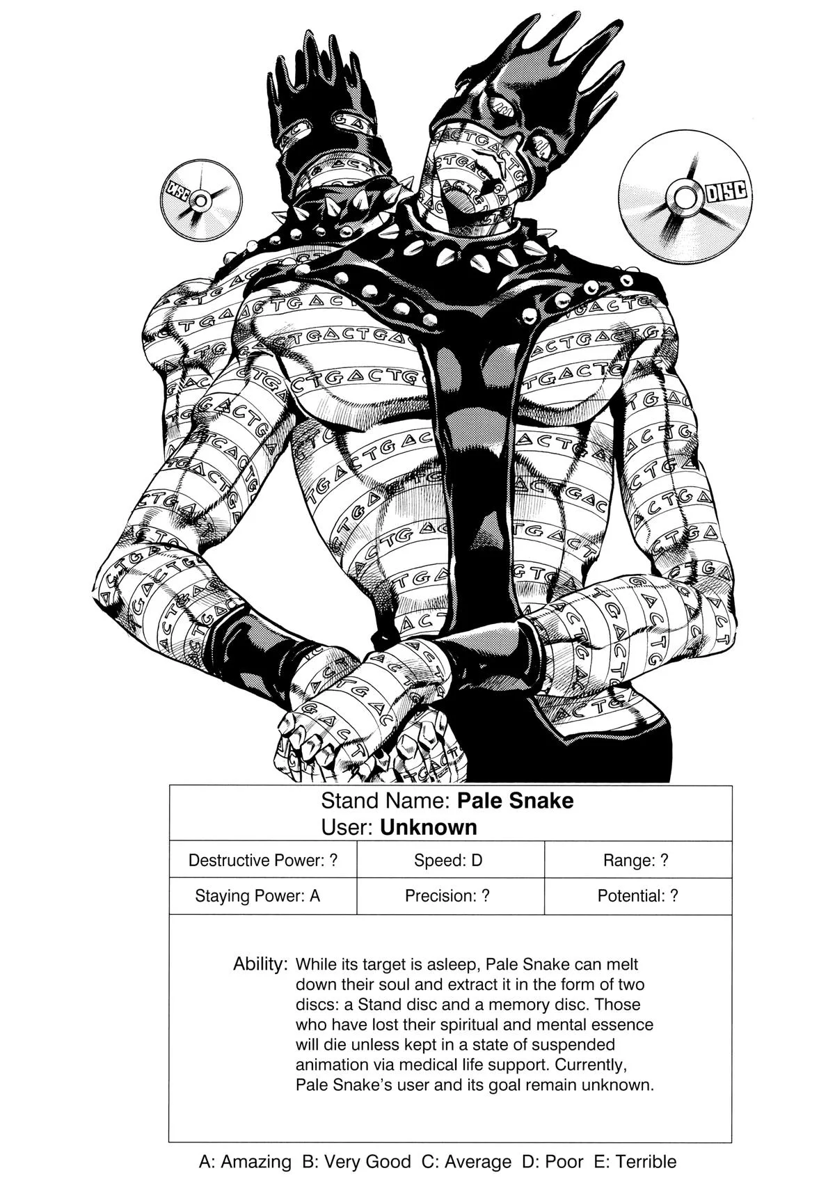 JoJo's Bizarre Adventure - Chapter 615 - Page 20