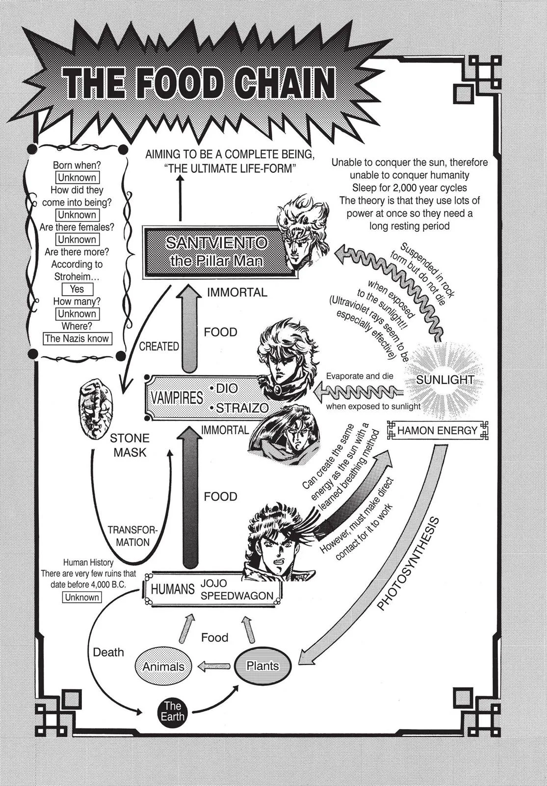 JoJo's Bizarre Adventure - Chapter 62 - Page 5