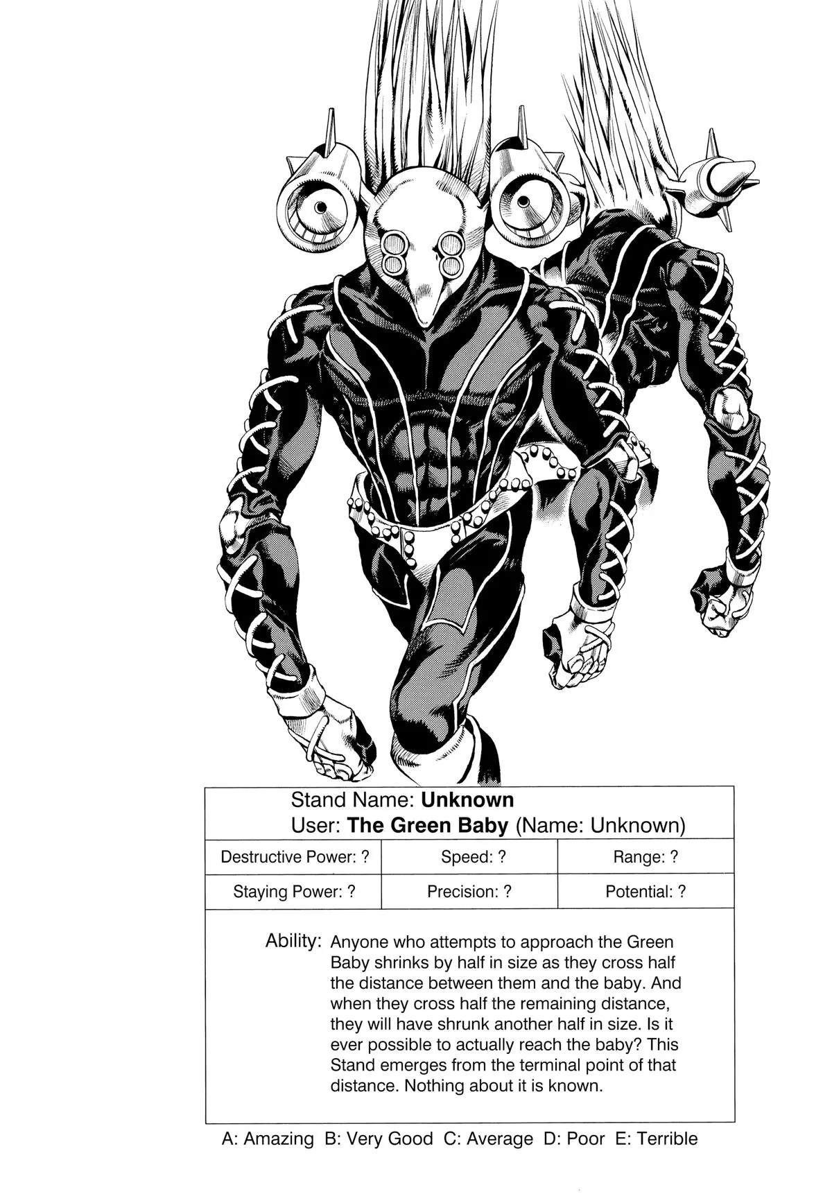 JoJo's Bizarre Adventure - Chapter 682 - Page 18
