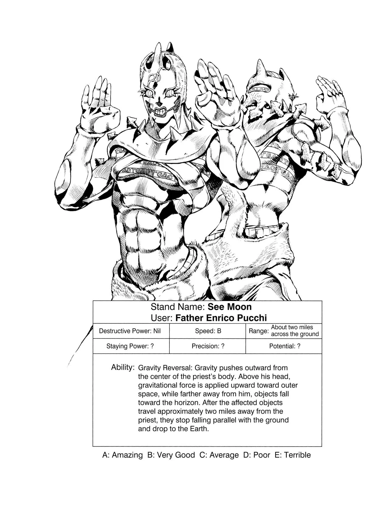 JoJo's Bizarre Adventure - Chapter 737 - Page 18