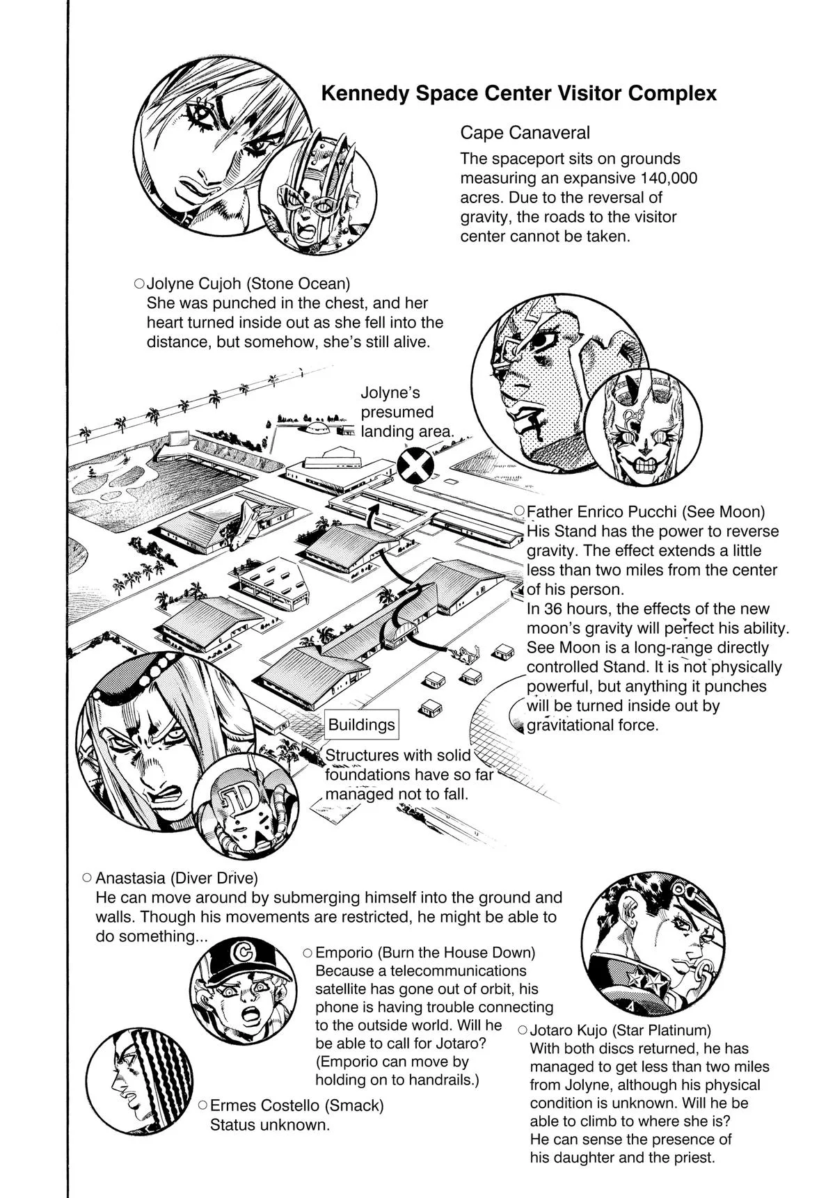 JoJo's Bizarre Adventure - Chapter 739 - Page 3