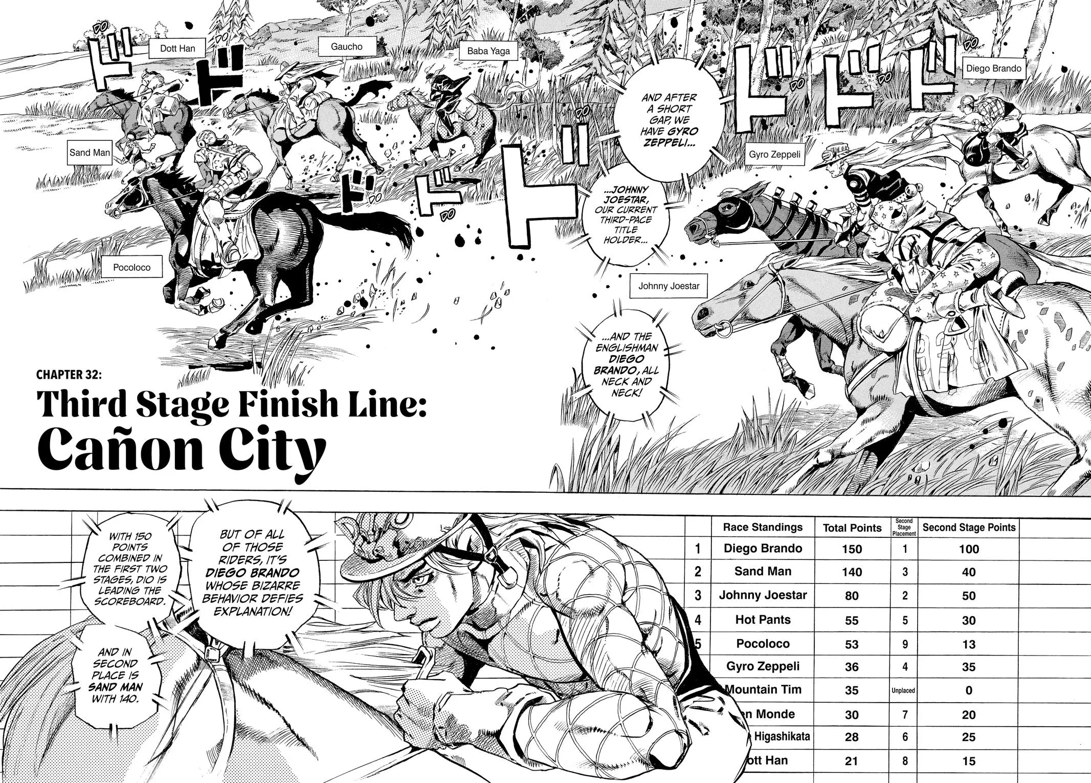 JoJo's Bizarre Adventure - Chapter 784 - Page 2
