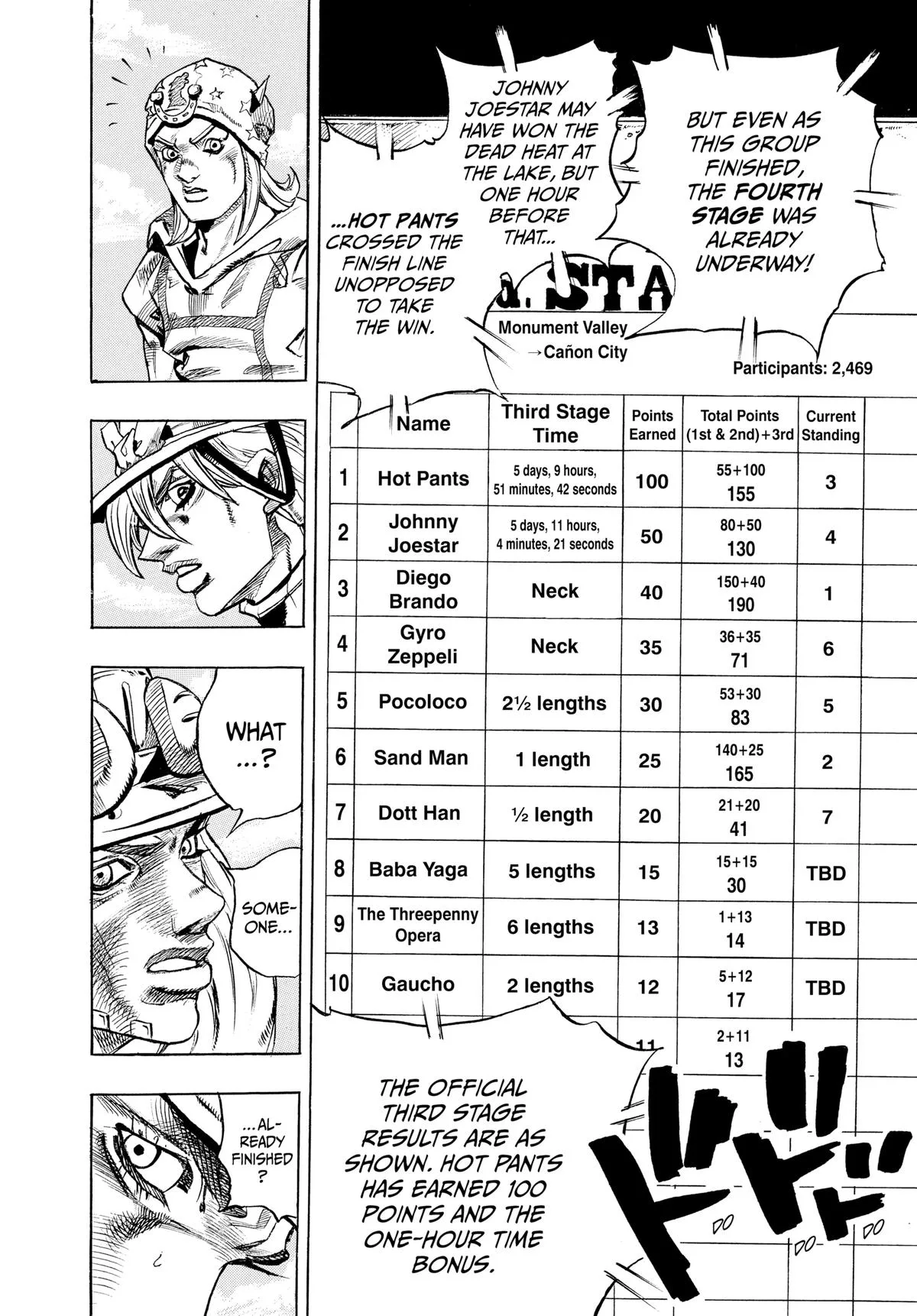 JoJo's Bizarre Adventure - Chapter 784 - Page 38