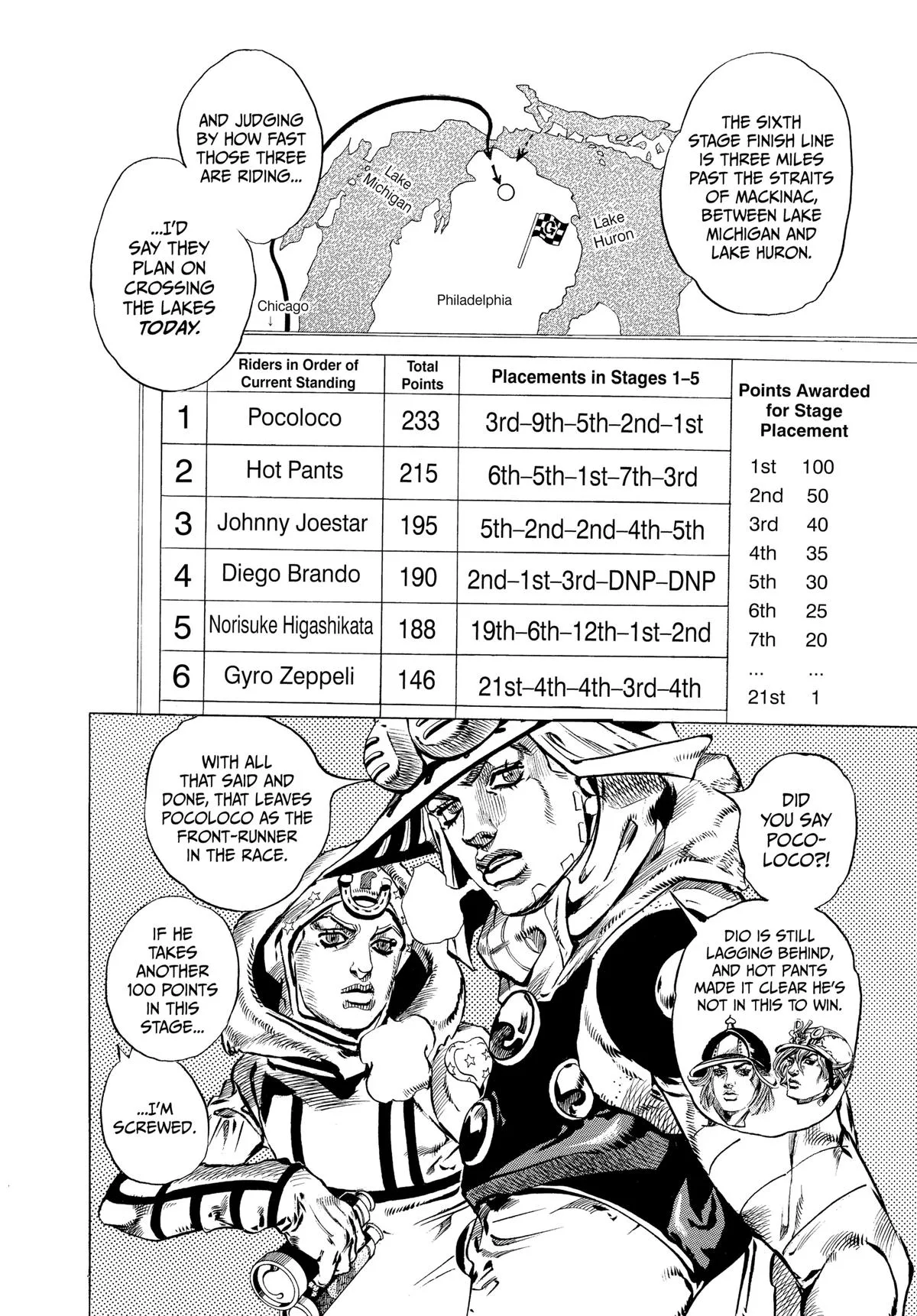 JoJo's Bizarre Adventure - Chapter 803 - Page 32