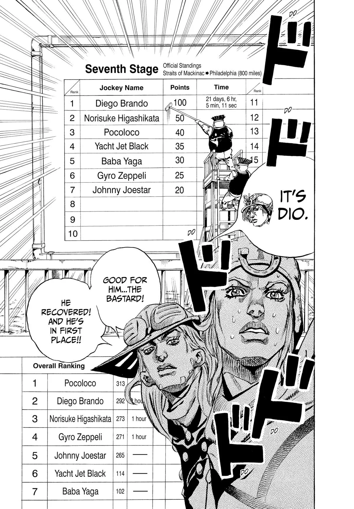 JoJo's Bizarre Adventure - Chapter 812 - Page 9