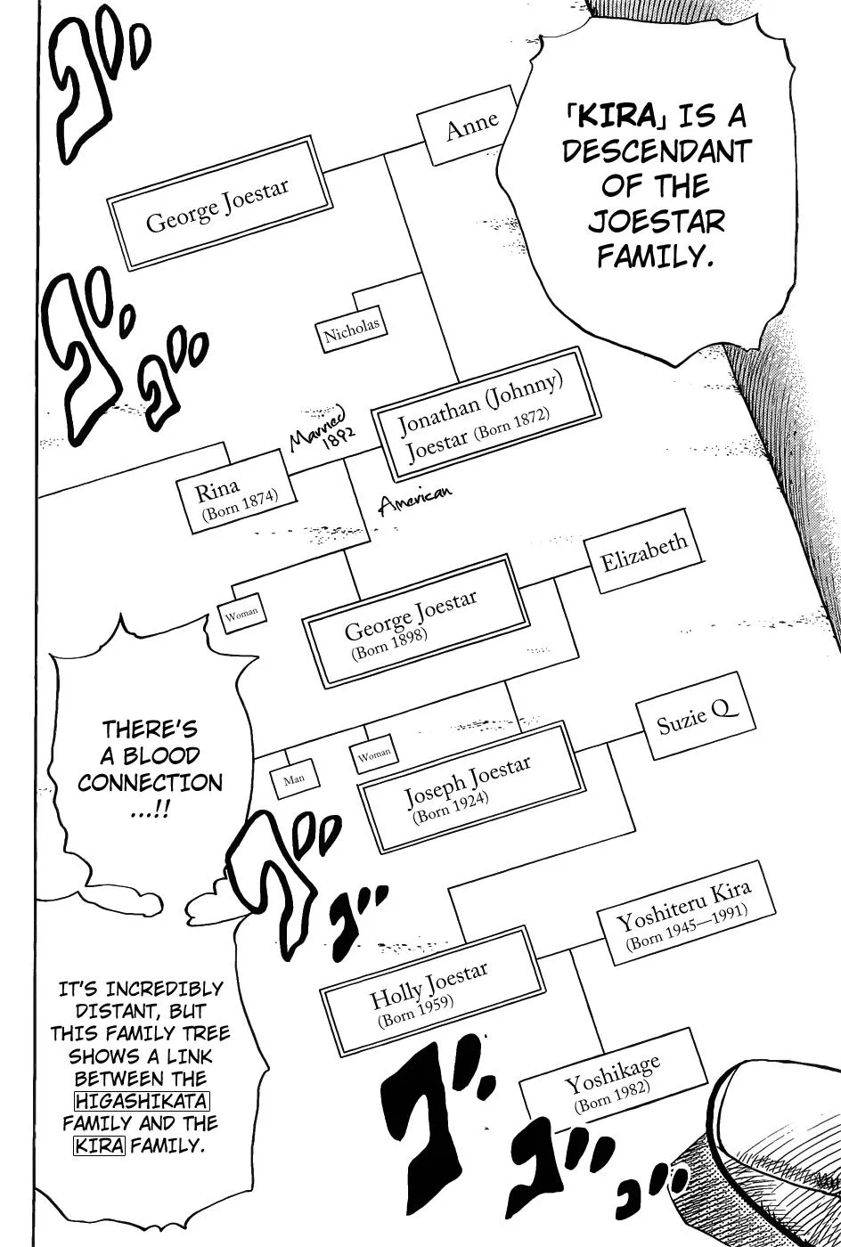JoJo's Bizarre Adventure - Chapter 858 - Page 26