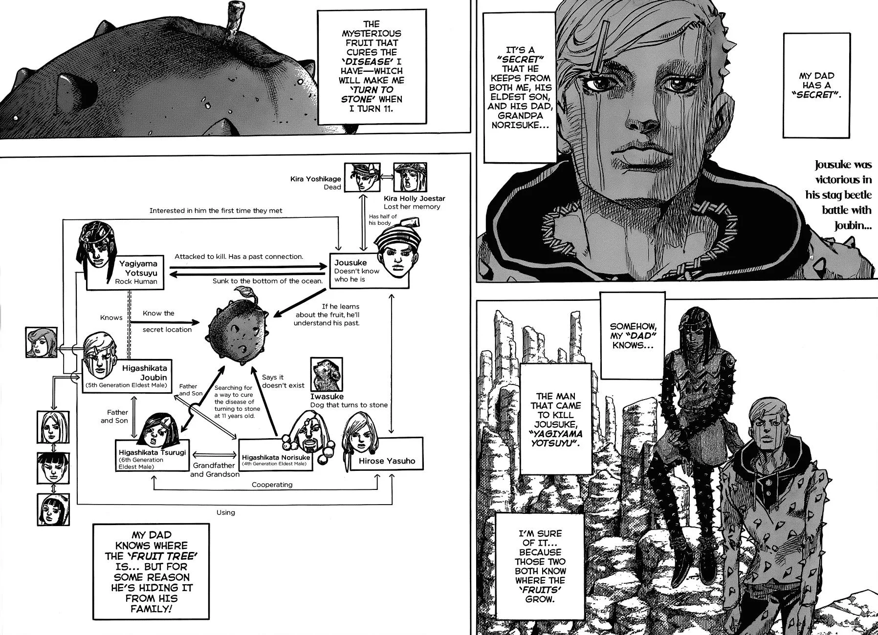 JoJo's Bizarre Adventure - Chapter 885 - Page 3