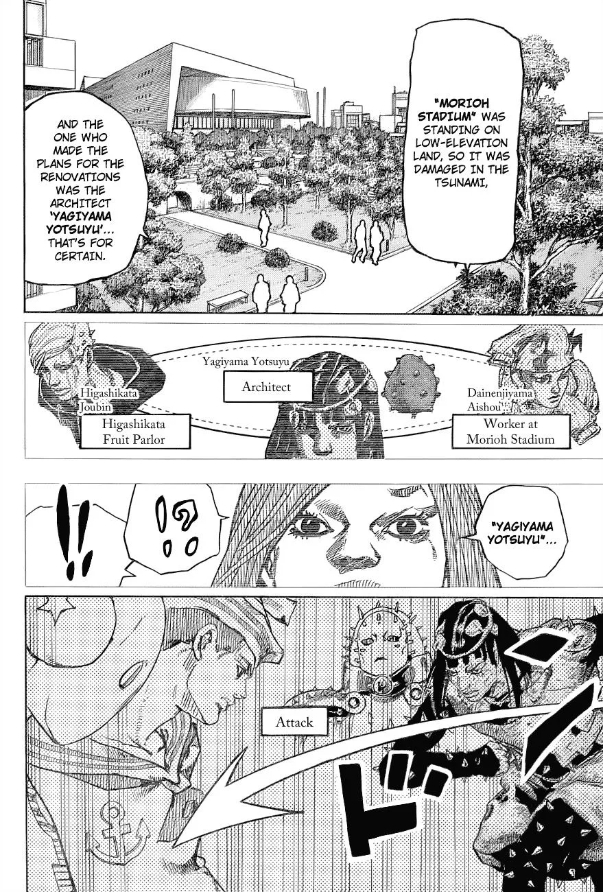 JoJo's Bizarre Adventure - Chapter 886 - Page 7